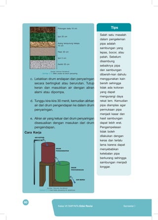 60
Kelas VII SMP/MTs Edisi Revisi Semester I
Salah satu masalah
dalam pengeleman
pipa adalah
sambungan yang
lepas, bocor, atau
patah. Sebelum
disambung
sebaiknya pipa
dan sambungan
dibersih-kan dahulu
menggunakan kain
bersih sehingga
tidak ada kotoran
yang dapat
mengurangi daya
rekat lem. Kemudian
pipa diamplas agar
permukaan pipa
menjadi kasar dan
hasil sambungan
dapat lebih erat.
Pengampelasan
tidak boleh
dilakukan dengan
keras dan terlalu
lama karena dapat
menyebabkan
ketebalan pipa
berkurang sehingga
sambungan menjadi
longgar.
Tips
(Sumber: Dokumen Kemdikbud)
Gambar 2.13 Cara kerja penyaring air sederhana
c.	 Letakkan drum endapan dan penyaringan
secara bertingkat atau berurutan. Tutup
keran dan masukkan air dengan aliran
alami atau dipompa.
d.	Tunggu kira-kira 30 menit, kemudian alirkan
air dari drum pengendapan ke dalam drum
penyaringan.
e.	 Aliran air yang keluar dari drum penyaringan
disesuaikan dengan masukan dari drum
pengendapan.
Cara Kerja
(Sumber: Dokumen Kemdikbud)
Gambar 2.12 Blok urutan isi drum penyaring
Potongan bata 10 cm
Ijuk 20 cm
Arang tempurung kelapa
10 cm
Pasir 20 cm
Ijuk 5 cm
Kerikil 20 cm
 