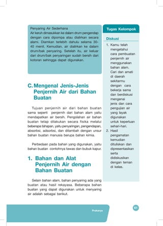 61
Prakarya
Diskusi
1.	 Kamu telah
mengetahui
cara pembuatan
penjernih air
menggunakan
bahan alam.
Cari dan amati
di daerah
sekitarmu
dengan cara
bekerja sama
dan berdiskusi
mengenai
jenis dan cara
pengujian air
yang layak
digunakan
untuk keperluan
sehari-hari.
2.	 Hasil
pengamatan
kemudian
dituliskan dan
dipresentasikan
serta
didiskusikan
dengan teman
di kelas.
Tugas KelompokPenyaring Air Sederhana
Air keruh dimasukkan ke dalam drum pengendap
dengan cara dipompa atau dialirkan secara
alami. Diamkan terlebih dahulu selama 30-
40 menit. Kemudian, air dialirkan ke dalam
drum/bak penyaring. Setelah itu, air keluar
dari drum/bak penyaringan sudah bersih dari
kotoran sehingga dapat digunakan.
C.	Mengenal Jenis-Jenis
Penjernih Air dari Bahan
Buatan
Tujuan penjernih air dari bahan buatan
sama seperti penjernih dari bahan alam yaitu
mendapatkan air bersih. Pengolahan air bahan
buatan tetap dilakukan secara fisika melalui
beberapa tahapan, yaitu penyaringan, pengendapan,
absorbsi, adsorbsi, dan ditambah dengan unsur
bahan buatan manusia berupa bahan kimia.
Perbedaan pada bahan yang digunakan, yaitu
bahan buatan contohnya tawas dan bubuk kapur.
1.	Bahan dan Alat
Penjernih Air dengan
Bahan Buatan
Selain bahan alam, bahan penyaring ada yang
buatan atau hasil rekayasa. Beberapa bahan
buatan yang dapat digunakan untuk menyaring
air adalah sebagai berikut.
 