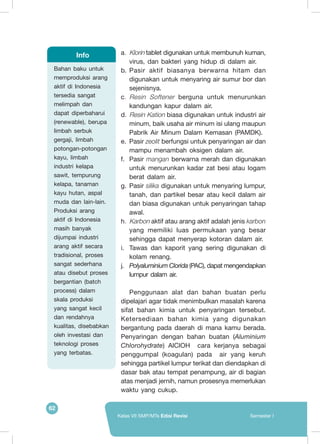 62
Kelas VII SMP/MTs Edisi Revisi Semester I
Bahan baku untuk
memproduksi arang
aktif di Indonesia
tersedia sangat
melimpah dan
dapat diperbaharui
(renewable), berupa
limbah serbuk
gergaji, limbah
potongan-potongan
kayu, limbah
industri kelapa
sawit, tempurung
kelapa, tanaman
kayu hutan, aspal
muda dan lain-lain.
Produksi arang
aktif di Indonesia
masih banyak
dijumpai industri
arang aktif secara
tradisional, proses
sangat sederhana
atau disebut proses
bergantian (batch
process) dalam
skala produksi
yang sangat kecil
dan rendahnya
kualitas, disebabkan
oleh investasi dan
teknologi proses
yang terbatas.
Info a.	Klorin tablet digunakan untuk membunuh kuman,
virus, dan bakteri yang hidup di dalam air.
b.	Pasir aktif biasanya berwarna hitam dan
digunakan untuk menyaring air sumur bor dan
sejenisnya.
c.	Resin Softener berguna untuk menurunkan
kandungan kapur dalam air.
d.	Resin Kation biasa digunakan untuk industri air
minum, baik usaha air minum isi ulang maupun
Pabrik Air Minum Dalam Kemasan (PAMDK).
e.	Pasir zeolit berfungsi untuk penyaringan air dan
mampu menambah oksigen dalam air.
f.	Pasir mangan berwarna merah dan digunakan
untuk menurunkan kadar zat besi atau logam
berat dalam air.
g.	Pasir silika digunakan untuk menyaring lumpur,
tanah, dan partikel besar atau kecil dalam air
dan biasa digunakan untuk penyaringan tahap
awal.
h.	Karbon aktif atau arang aktif adalah jenis karbon
yang memiliki luas permukaan yang besar
sehingga dapat menyerap kotoran dalam air.
i.	 Tawas dan kaporit yang sering digunakan di
kolam renang.
j.	 Polyaluminium Clorida (PAC), dapat mengendapkan
lumpur dalam air.
Penggunaan alat dan bahan buatan perlu
dipelajari agar tidak menimbulkan masalah karena
sifat bahan kimia untuk penyaringan tersebut.
Ketersediaan bahan kimia yang digunakan
bergantung pada daerah di mana kamu berada.
Penyaringan dengan bahan buatan (Aluminium
Chlorohydrate) AlClOH cara kerjanya sebagai
penggumpal (koagulan) pada air yang keruh
sehingga partikel lumpur terikat dan diendapkan di
dasar bak atau tempat penampung, air di bagian
atas menjadi jernih, namun prosesnya memerlukan
waktu yang cukup.
 
