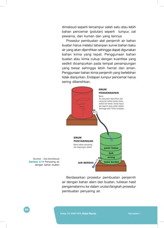 64
Kelas VII SMP/MTs Edisi Revisi Semester I
dimaksud seperti tercampur salah satu atau lebih
bahan pencemar (polutan) seperti lumpur, zat
pewarna, dan kuman dan yang lainnya
Prosedur pembuatan alat penjernih air bahan
buatan harus melalui tahanpan survei bahan baku
air yang akan dijernihkan sehingga dapat digunakan
bahan kimia yang tepat. Penggunaan bahan
buatan atau kimia cukup dengan kuantitas yang
sedikit dicampurkan pada tempat penampungan
yang besar sehingga lebih hemat dan aman.
Penggunaan bahan kimia penjernih yang berlebihan
tidak dianjurkan. Endapan lumpur pencemar harus
sering dibersihkan.
(Sumber : Dok.Kemdikbud)
Gambar 2.14 Penyaring air
dengan bahan buatan
Berdasarkan prosedur pembuatan penjernih
air dengan bahan alam dan buatan, tuliskan hasil
pengamatanmu ke dalam urutan/langkah prosedur
pembuatan penyaring air.
 