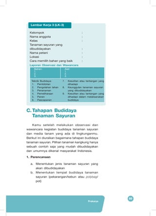 Prakarya
89
C.	Tahapan Budidaya
Tanaman Sayuran
	Kamu setelah melakukan observasi dan
wawancara kegiatan budidaya tanaman sayuran
dan media tanam yang ada di lingkunganmu.
Berikut ini diuraikan bagaimana tahapan budidaya
tanaman sayuran. Pilihan tanaman kangkung hanya
sebuah contoh saja yang mudah dibudidayakan
dan umumnya dikenal masyarakat Indonesia.
1.	Perencanaan
a.	 Menentukan jenis tanaman sayuran yang
akan dibudidayakan
b.	 Menentukan tempat budidaya tanaman
sayuran (pekarangan/kebun atau polybag/
pot)
Kelompok				:
Nama anggota			:
Kelas					:
Tanaman sayuran yang
dibudidayakan 			:
Nama petani				:
Lokasi					:
Cara memilih bahan yang baik	 :
Laporan Observasi dan Wawancara
Bahan:
1.	
2.	
3.	
Alat:
1.	
2.	
3.	
Teknik Budidaya:
1.	 Pembibitan
2.	 Pengolahan lahan
3.	 Penanaman
4.	 Pemeliharaan
5.	 Panen
6.	 Pascapanen
7.	 Kesulitan atau tantangan yang
dihadapi
8.	 Keunggulan tanaman sayuran
yang dibudidayakan
9.	 Kesulitan atau tantangan yang
dihadapi dalam melaksanakan
budidaya
Lembar Kerja 3 (LK-3)
 