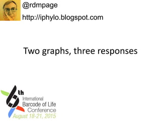 Two graphs, three responses
@rdmpage
http://iphylo.blogspot.com
 