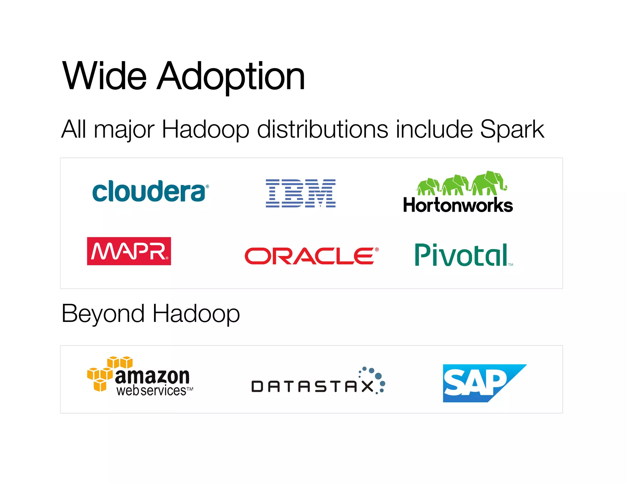 Wide Adoption 
All major Hadoop distributions include Spark 
Beyond Hadoop 
 