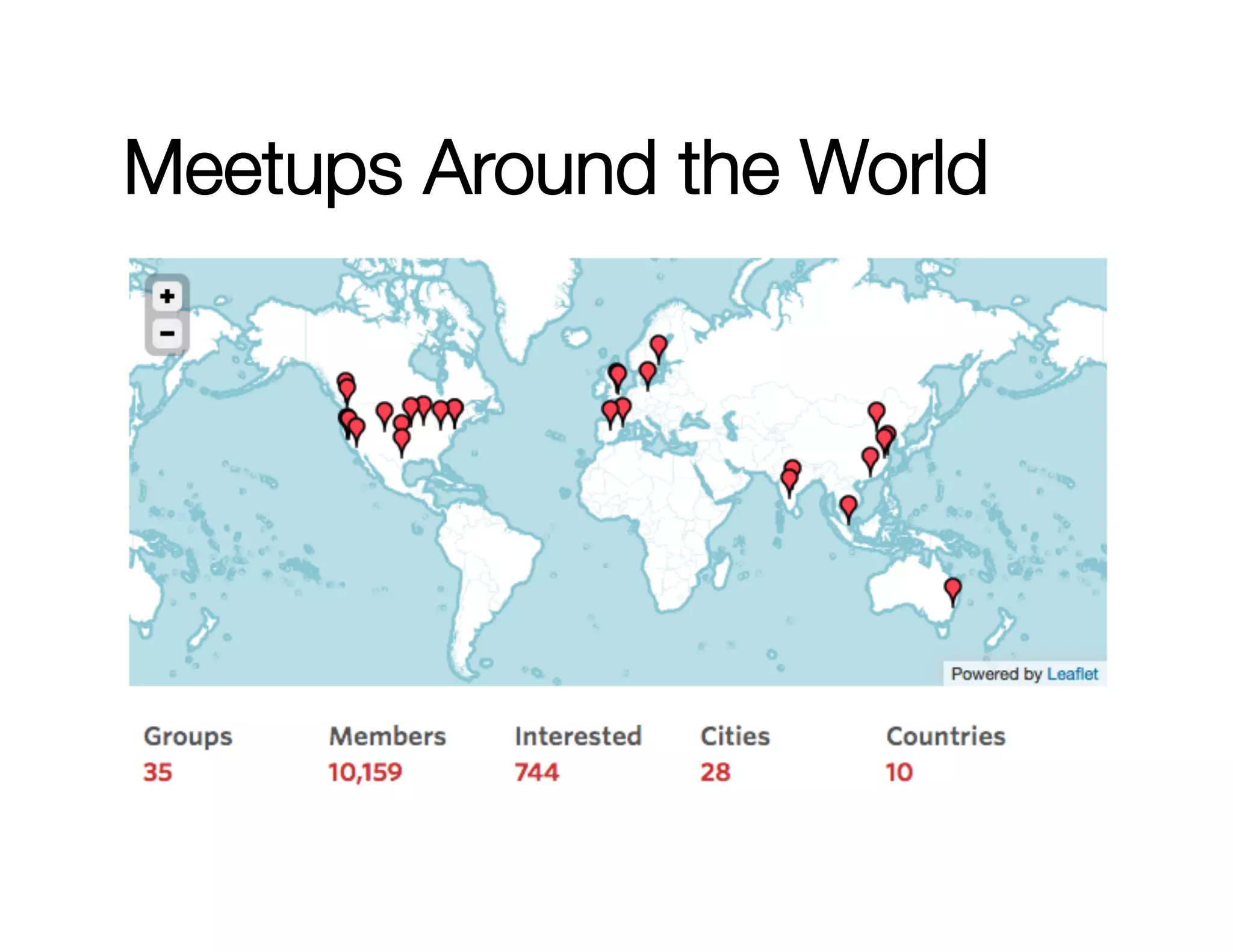 Meetups Around the World 
 