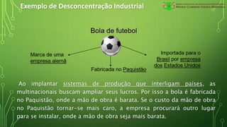 Exemplo de Desconcentração Industrial
Ao implantar sistemas de produção que interligam países, as
multinacionais buscam ampliar seus lucros. Por isso a bola é fabricada
no Paquistão, onde a mão de obra é barata. Se o custo da mão de obra
no Paquistão tornar-se mais caro, a empresa procurará outro lugar
para se instalar, onde a mão de obra seja mais barata.
 