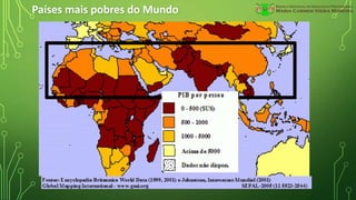 Países mais pobres do Mundo
 