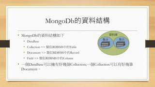 MongoDb的資料結構
• MongoDb的資料結構如下
• DataBase
• Collection => 類似RDBMS中的Table
• Document => 類似RDBMS中的Record
• Field => 類似RDBMS中的Column
• 一個DataBase可以擁有好幾個Collection;一個Collection可以有好幾筆
Document。
Document
資料庫
集合 集合
Document
 