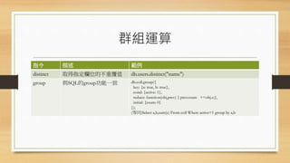 群組運算
指令 描述 範例
distinct 取得指定欄位的不重覆值 db.users.distinct("name")
group 與SQL的group功能一致 db.coll.group({
key: {a: true, b: true},
cond: {active: 1},
reduce: function(obj,prev) { prev.csum +=obj.c;},
initial: {csum: 0}
});
(等同)Select a,b,sum(c) From coll Where active=1 group by a,b
 