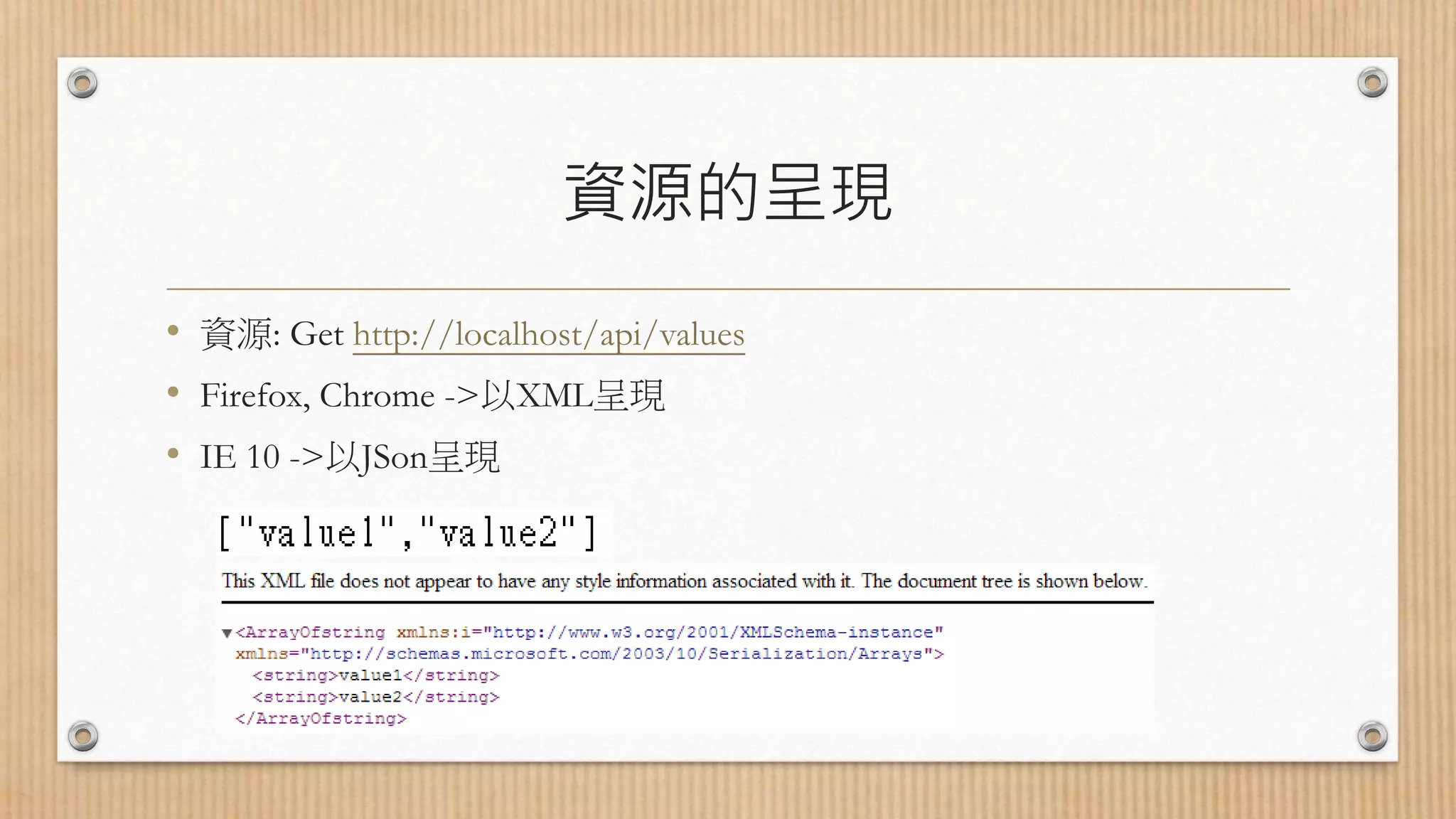 資源的呈現 • 資源: Get http://localhost/api/values • Firefox, Chrome ->以XML呈現 • IE 10 ->以JSon呈現 