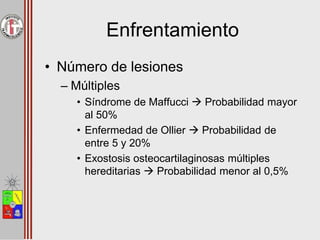 Enfrentamiento
• Número de lesiones
– Múltiples
• Síndrome de Maffucci  Probabilidad mayor
al 50%
• Enfermedad de Ollier  Probabilidad de
entre 5 y 20%
• Exostosis osteocartilaginosas múltiples
hereditarias  Probabilidad menor al 0,5%
 