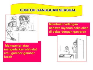 CONTOH GANGGUAN SEKSUAL
Membuat cadangan
behawa layanan seks akan
di balas dengan ganjaran
Mempamer atau
mengedarkan alat-alat
atau gambar-gambar
lucah
 