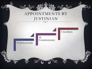 APPOINTMENTS BY
JUSTINIAN
10 Jurisconsults
16
Commissioners
3 members
 