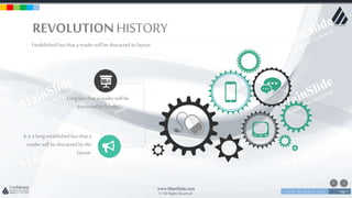 w w w . D o m a i n . c o m Page 7
www.MainSlide.com
© All Rights Reserved.
Confidential
REVOLUTIONHISTORY
Estabilishedfact that a reader will be distracted its layout.
Longfact that a reader will be
distracted its layout.
It is a longestablishedfact that a
readerwill be distracted bythe
layout.
 