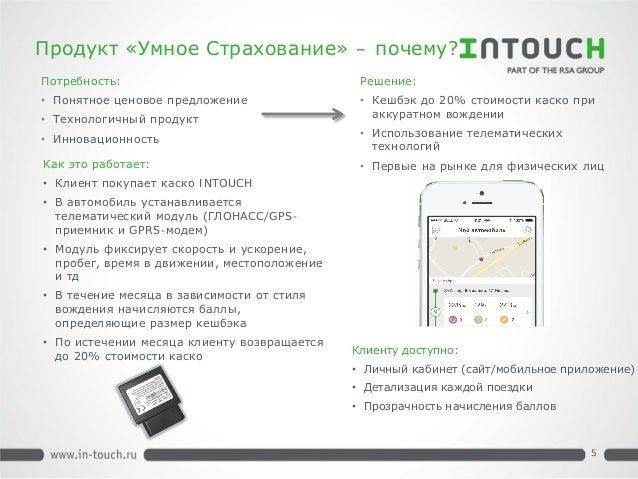 Intouch страхование осаго