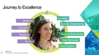 Journey to Excellence 
#K8summit 
Adoption 
Solution Engineering 
Account Executives 
Client Services 
Marketing 
Educatio...