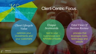 #K8summit 
Client-Centric Focus 
Client Lifecycle 
Value 
optimize your 
investments and 
your customers 
Unique 
Scorecar...