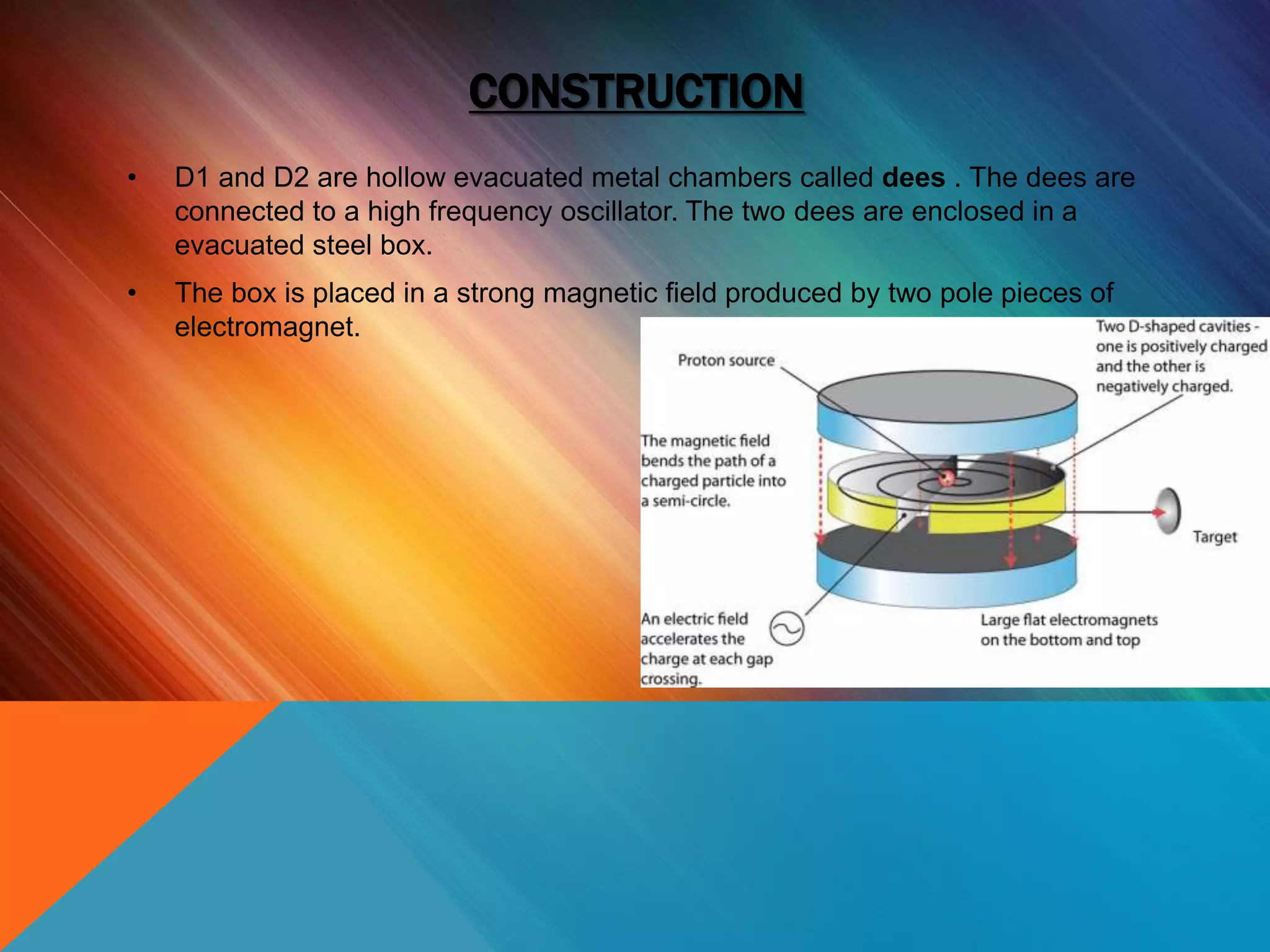 CONSTRUCTION
• D1 and D2 are hollow evacuated metal chambers called dees . The dees are
connected to a high frequency oscillator. The two dees are enclosed in a
evacuated steel box.
• The box is placed in a strong magnetic field produced by two pole pieces of
electromagnet.
 