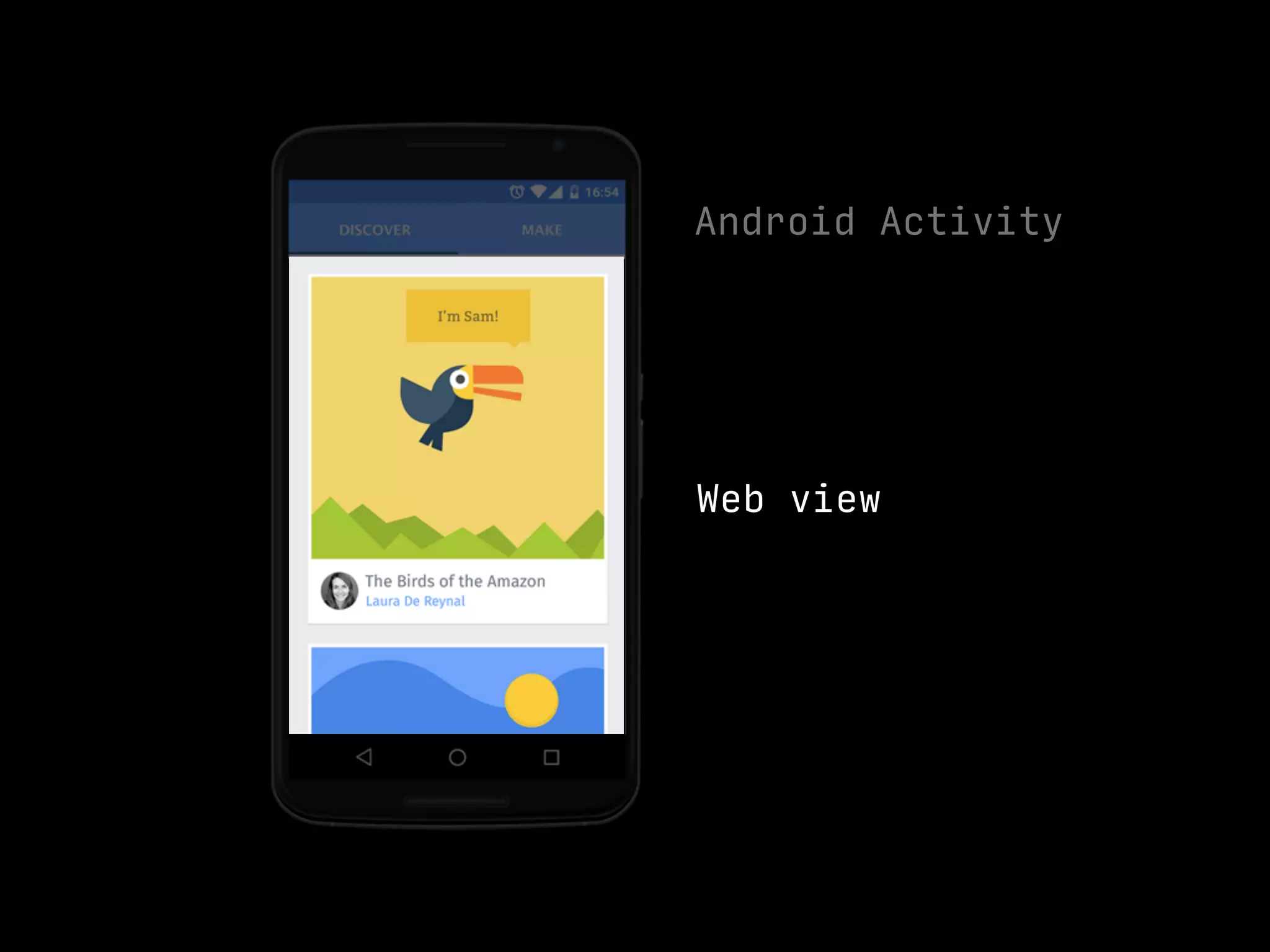 Android Activity
Web view
 