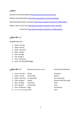 Länkar;

Synonym och antonymordlista; http://www.elmundo.es/diccionarios/

Ordlista med uttalsfunktion; http://www.spanishdict.com/translate/poder

Pablo Neruda (intonation, inlevelse); http://www.youtube.com/watch?v=xDgSj-hNzFU

Shakira- Video 1) utan text; http://www.youtube.com/watch?v=Dsp_8Lm1eSk

                  2) med text; http://www.youtube.com/watch?v=TnMAtsU6UCw



Läxa till v. 2

Oregelbundna verb

   1.   querer- att vilja
   2.   saber- att veta
   3.   poder- att kunna
   4.   hacer- att göra
   5.   decir- att säga
   6.   salir- att gå ut
   7.   venir- att komma
   8.   poner- att sätta/ställa/lägga



Läxa till v. 3                   Synonymer (betyder samma)     Antonymer (motsatsen)

   1.   querer- att vilja             desear                   despreciar
   2.   saber- att veta               comprender               ignorar
   3.   poder- att kunna              ser capaz (de)           ser incapaz (de)
   4.   hacer- att göra               realizar                 abstener (de hacer algo)
   5.   decir- att säga               mencionar                callar
   6.   salir- att gå ut              marchar(se)              venir
   7.   venir- att komma              llegar                   marchar(se)
   8.   poner- att sätta/ställa/lägga meter                    sacar




                                                       3
 
