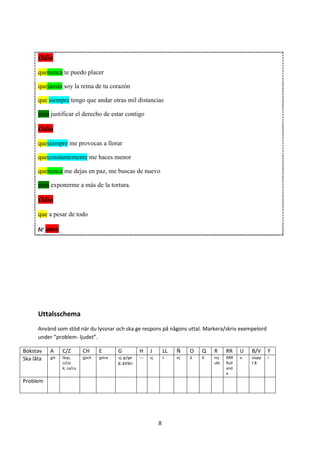 Odio
      quenunca te puedo placer

      quejamás soy la reina de tu corazón

      que siempre tengo que andar otras mil distancias

      para justificar el derecho de estar contigo

      Odio
      quesiempre me provocas a llorar

      queconstantemente me haces menor

      quenunca me dejas en paz, me buscas de nuevo

      para exponerme a más de la tortura.

      Odio
      que a pesar de todo

      te amo




      Uttalsschema
      Använd som stöd när du lyssnar och ska ge respons på någons uttal. Markera/skriv exempelord
      under ”problem- ljudet”.

Bokstav    A     C/Z        CH      E       G           H     J        LL   Ñ    O   Q   R     RR     U   B/V     Y
Ska låta   att   läsp;      tjock   extra   sj; gi/ge   ---   sj       J    nj   å   K   mj    RRR    o   slapp   i
                 ci/ce                      g; ga/gu                                     ukt   Rull       tB
                 k; ca/cu                                                                      and
                                                                                               e
Problem




                                                                   8
 