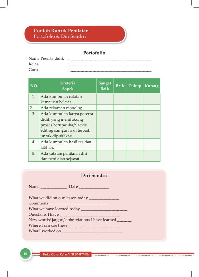 Buku bahasa Inggris kelas 8 "When English Rings a Bell 