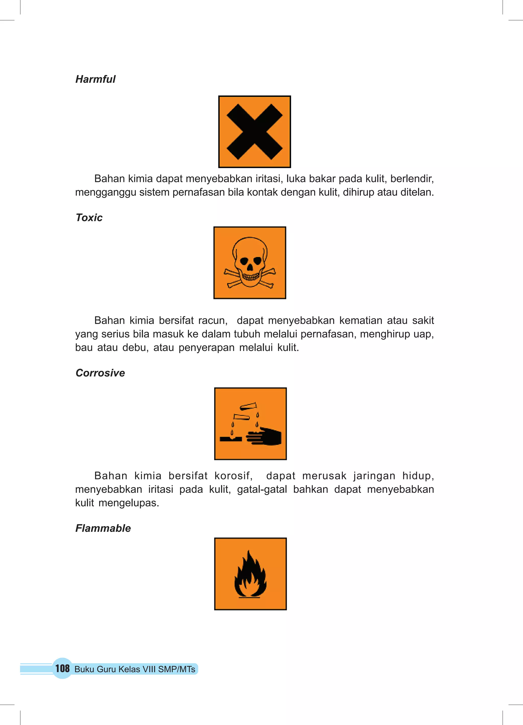 108 Buku Guru Kelas VIII SMP/MTs
Harmful
Bahan kimia dapat menyebabkan iritasi, luka bakar pada kulit, berlendir,
mengganggu sistem pernafasan bila kontak dengan kulit, dihirup atau ditelan.
Toxic
Bahan kimia bersifat racun,  dapat menyebabkan kematian atau sakit
yang serius bila masuk ke dalam tubuh melalui pernafasan, menghirup uap,
bau atau debu, atau penyerapan melalui kulit.
Corrosive
Bahan kimia bersifat korosif,  dapat merusak jaringan hidup,
menyebabkan iritasi pada kulit, gatal-gatal bahkan dapat menyebabkan
kulit mengelupas.
Flammable
 