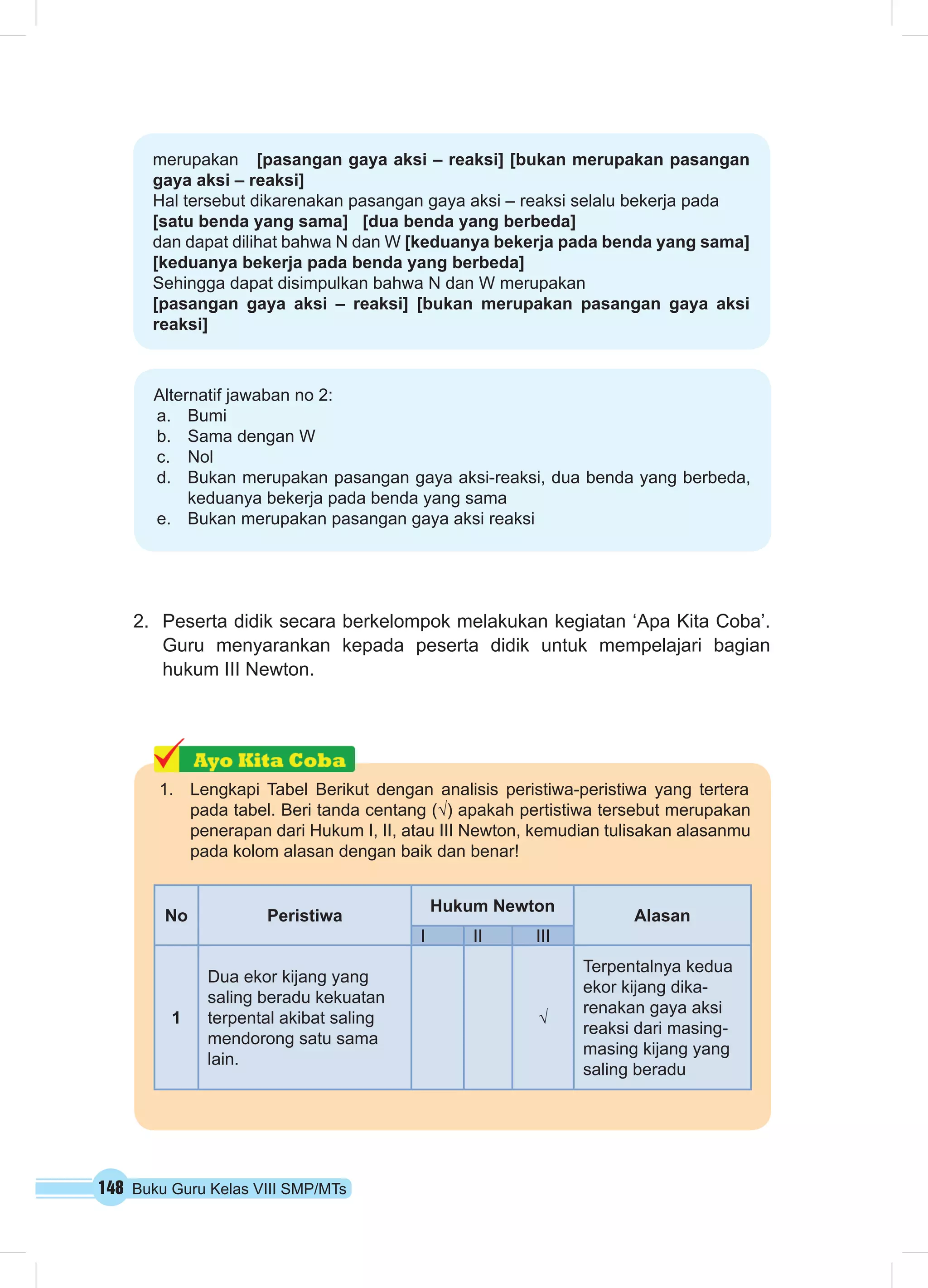 148 Buku Guru Kelas VIII SMP/MTs
2.	 Peserta didik secara berkelompok melakukan kegiatan ‘Apa Kita Coba’.
Guru menyarankan kepada peserta didik untuk mempelajari bagian
hukum III Newton.
merupakan [pasangan gaya aksi – reaksi] [bukan merupakan pasangan
gaya aksi – reaksi]
Hal tersebut dikarenakan pasangan gaya aksi – reaksi selalu bekerja pada
[satu benda yang sama] [dua benda yang berbeda]
dan dapat dilihat bahwa N dan W [keduanya bekerja pada benda yang sama]
[keduanya bekerja pada benda yang berbeda]
Sehingga dapat disimpulkan bahwa N dan W merupakan
[pasangan gaya aksi – reaksi] [bukan merupakan pasangan gaya aksi
reaksi]
Alternatif jawaban no 2:
a.	Bumi
b.	 Sama dengan W
c.	Nol
d.	 Bukan merupakan pasangan gaya aksi-reaksi, dua benda yang berbeda,
keduanya bekerja pada benda yang sama
e.	 Bukan merupakan pasangan gaya aksi reaksi
1.	 Lengkapi Tabel Berikut dengan analisis peristiwa-peristiwa yang tertera
pada tabel. Beri tanda centang (√) apakah pertistiwa tersebut merupakan
penerapan dari Hukum I, II, atau III Newton, kemudian tulisakan alasanmu
pada kolom alasan dengan baik dan benar!
No Peristiwa
Hukum Newton
Alasan
I II III
1
Dua ekor kijang yang
saling beradu kekuatan
terpental akibat saling
mendorong satu sama
lain.
√
Terpentalnya kedua
ekor kijang dika-
renakan gaya aksi
reaksi dari masing-
masing kijang yang
saling beradu
 
