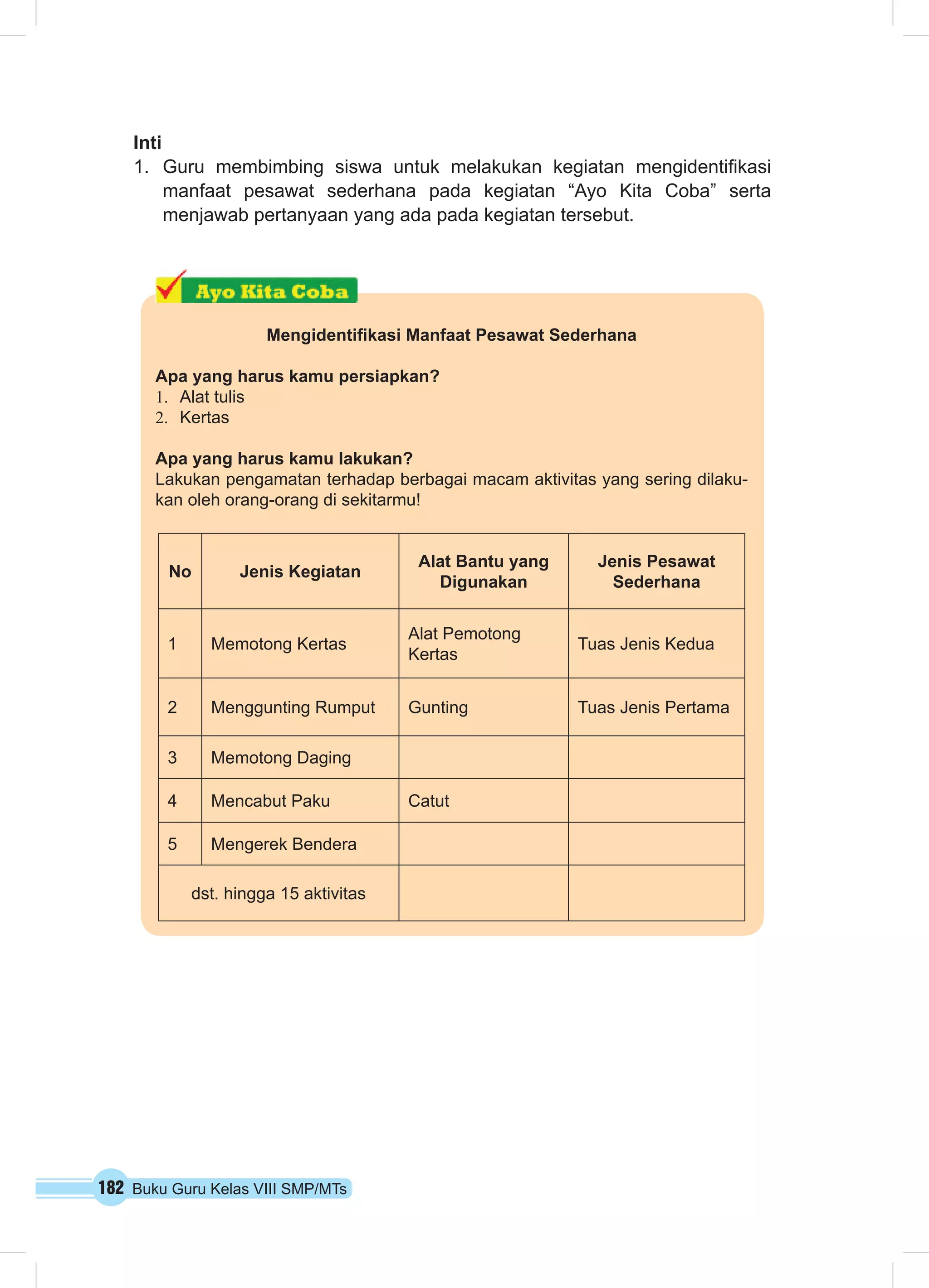 182 Buku Guru Kelas VIII SMP/MTs
Inti
1.	 Guru membimbing siswa untuk melakukan kegiatan mengidentifikasi
manfaat pesawat sederhana pada kegiatan “Ayo Kita Coba” serta
menjawab pertanyaan yang ada pada kegiatan tersebut.
Mengidentifikasi Manfaat Pesawat Sederhana
Apa yang harus kamu persiapkan?
1.	 Alat tulis
2.	 Kertas
Apa yang harus kamu lakukan?
Lakukan pengamatan terhadap berbagai macam aktivitas yang sering dilaku-
kan oleh orang-orang di sekitarmu!
No Jenis Kegiatan
Alat Bantu yang
Digunakan
Jenis Pesawat
Sederhana
1 Memotong Kertas
Alat Pemotong
Kertas
Tuas Jenis Kedua
2 Menggunting Rumput Gunting Tuas Jenis Pertama
3 Memotong Daging
4 Mencabut Paku Catut
5 Mengerek Bendera
dst. hingga 15 aktivitas
 