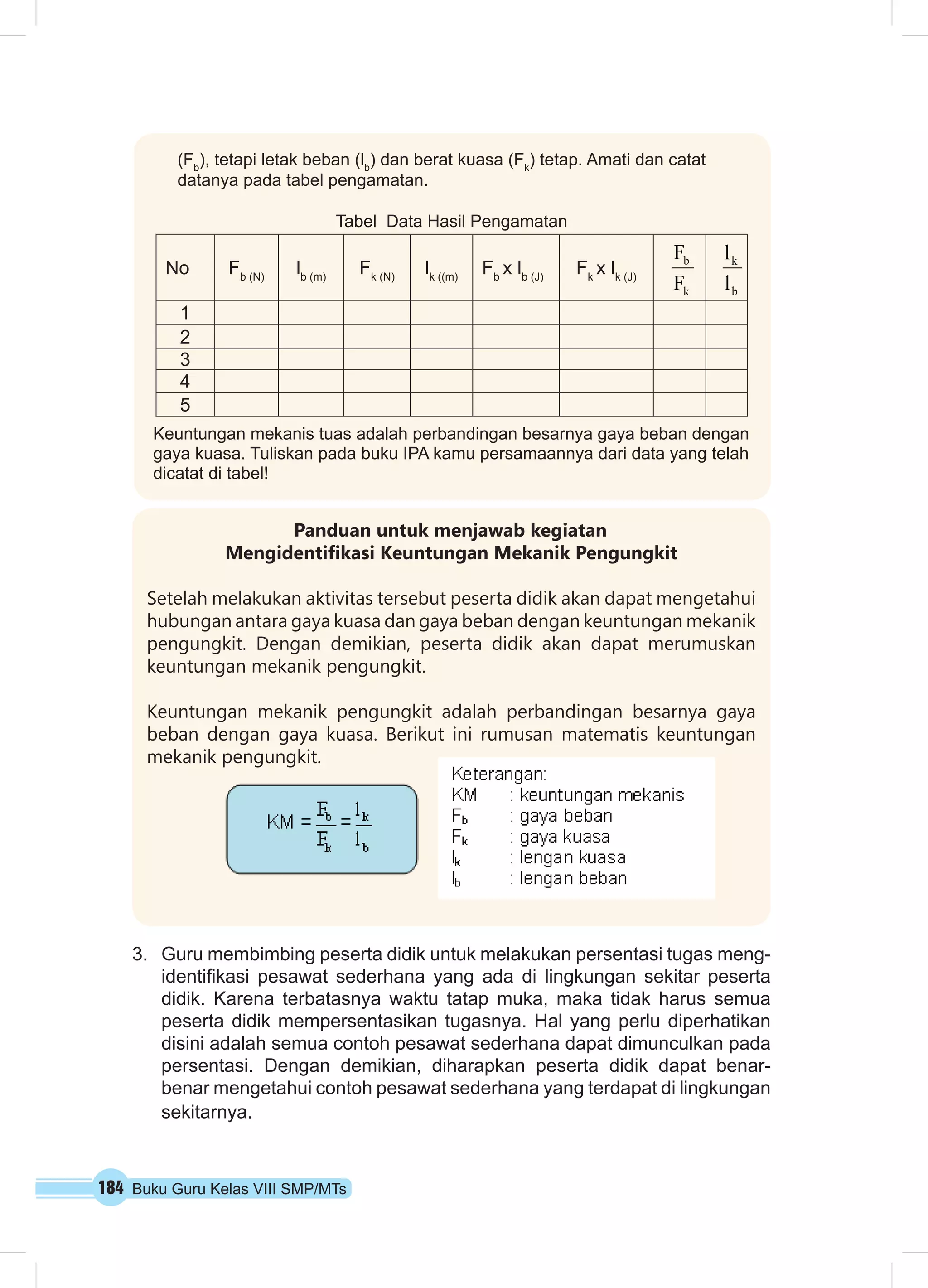 184 Buku Guru Kelas VIII SMP/MTs
3.	 Guru membimbing peserta didik untuk melakukan persentasi tugas meng-
identifikasi pesawat sederhana yang ada di lingkungan sekitar peserta
didik. Karena terbatasnya waktu tatap muka, maka tidak harus semua
peserta didik mempersentasikan tugasnya. Hal yang perlu diperhatikan
disini adalah semua contoh pesawat sederhana dapat dimunculkan pada
persentasi. Dengan demikian, diharapkan peserta didik dapat benar-
benar mengetahui contoh pesawat sederhana yang terdapat di lingkungan
sekitarnya.
Panduan untuk menjawab kegiatan
Mengidentifikasi Keuntungan Mekanik Pengungkit
Setelah melakukan aktivitas tersebut peserta didik akan dapat mengetahui
hubungan antara gaya kuasa dan gaya beban dengan keuntungan mekanik
pengungkit. Dengan demikian, peserta didik akan dapat merumuskan
keuntungan mekanik pengungkit.
Keuntungan mekanik pengungkit adalah perbandingan besarnya gaya
beban dengan gaya kuasa. Berikut ini rumusan matematis keuntungan
mekanik pengungkit.
(Fb
), tetapi letak beban (lb
) dan berat kuasa (Fk
) tetap. Amati dan catat
datanya pada tabel pengamatan.
Tabel Data Hasil Pengamatan
No Fb (N)
lb (m)
Fk (N)
lk ((m)
Fb
x lb (J)
Fk
x lk (J)
1
2
3
4
5
Keuntungan mekanis tuas adalah perbandingan besarnya gaya beban dengan
gaya kuasa. Tuliskan pada buku IPA kamu persamaannya dari data yang telah
dicatat di tabel!
k
b
F
F
b
k
l
l
 
