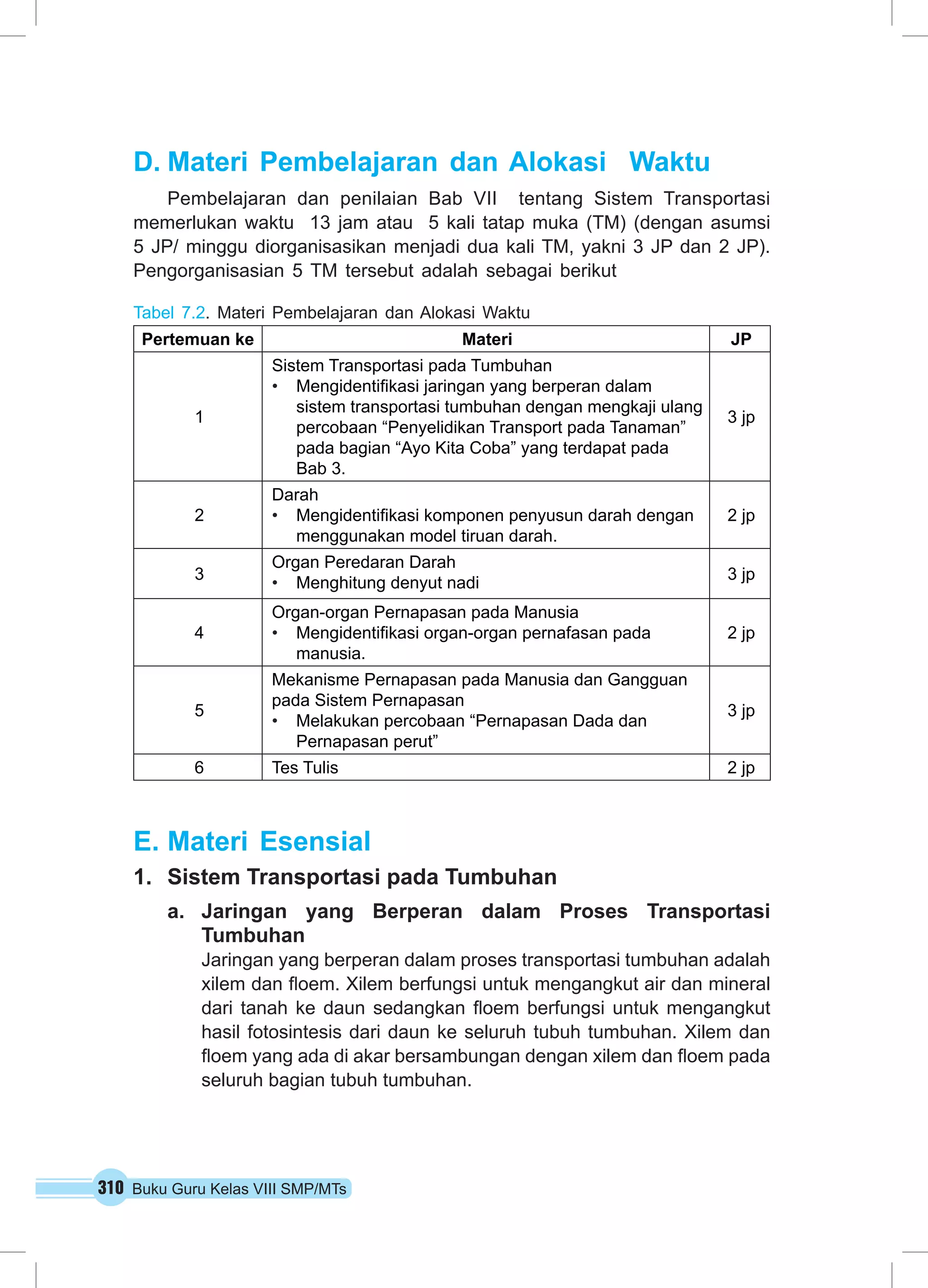 310 Buku Guru Kelas VIII SMP/MTs
D.	Materi Pembelajaran dan Alokasi Waktu
Pembelajaran dan penilaian Bab VII tentang Sistem Transportasi
memerlukan waktu 13 jam atau 5 kali tatap muka (TM) (dengan asumsi
5 JP/ minggu diorganisasikan menjadi dua kali TM, yakni 3 JP dan 2 JP).
Pengorganisasian 5 TM tersebut adalah sebagai berikut
Tabel 7.2. Materi Pembelajaran dan Alokasi Waktu
Pertemuan ke Materi JP
1
Sistem Transportasi pada Tumbuhan
•	 Mengidentifikasi jaringan yang berperan dalam
sistem transportasi tumbuhan dengan mengkaji ulang
percobaan “Penyelidikan Transport pada Tanaman”
pada bagian “Ayo Kita Coba” yang terdapat pada
Bab 3.
3 jp
2
Darah
•	 Mengidentifikasi komponen penyusun darah dengan
menggunakan model tiruan darah.
2 jp
3
Organ Peredaran Darah
•	 Menghitung denyut nadi
3 jp
4
Organ-organ Pernapasan pada Manusia
•	 Mengidentifikasi organ-organ pernafasan pada
manusia.
2 jp
5
Mekanisme Pernapasan pada Manusia dan Gangguan
pada Sistem Pernapasan
•	 Melakukan percobaan “Pernapasan Dada dan
Pernapasan perut”
3 jp
6 Tes Tulis 2 jp
E.	Materi Esensial
1.	 Sistem Transportasi pada Tumbuhan
a.	 Jaringan yang Berperan dalam Proses Transportasi
Tumbuhan
Jaringan yang berperan dalam proses transportasi tumbuhan adalah
xilem dan floem. Xilem berfungsi untuk mengangkut air dan mineral
dari tanah ke daun sedangkan floem berfungsi untuk mengangkut
hasil fotosintesis dari daun ke seluruh tubuh tumbuhan. Xilem dan
floem yang ada di akar bersambungan dengan xilem dan floem pada
seluruh bagian tubuh tumbuhan.
 
