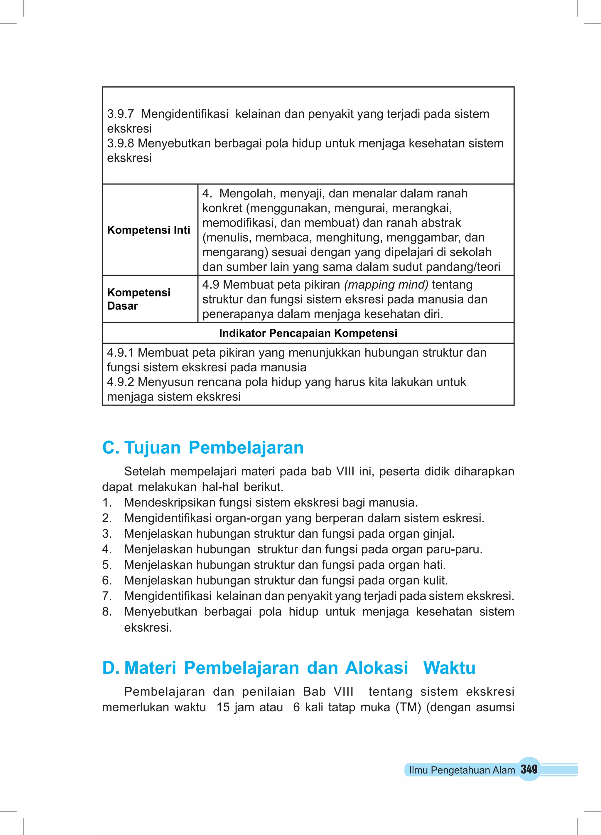 Ilmu Pengetahuan Alam 349
3.9.7 Mengidentifikasi kelainan dan penyakit yang terjadi pada sistem
ekskresi
3.9.8 Menyebutkan berbagai pola hidup untuk menjaga kesehatan sistem
ekskresi
Kompetensi Inti
4. Mengolah, menyaji, dan menalar dalam ranah
konkret (menggunakan, mengurai, merangkai,
memodifikasi, dan membuat) dan ranah abstrak
(menulis, membaca, menghitung, menggambar, dan
mengarang) sesuai dengan yang dipelajari di sekolah
dan sumber lain yang sama dalam sudut pandang/teori
Kompetensi
Dasar
4.9 Membuat peta pikiran (mapping mind) tentang
struktur dan fungsi sistem eksresi pada manusia dan
penerapanya dalam menjaga kesehatan diri.
Indikator Pencapaian Kompetensi
4.9.1 Membuat peta pikiran yang menunjukkan hubungan struktur dan
fungsi sistem ekskresi pada manusia
4.9.2 Menyusun rencana pola hidup yang harus kita lakukan untuk
menjaga sistem ekskresi
C.	Tujuan Pembelajaran
Setelah mempelajari materi pada bab VIII ini, peserta didik diharapkan
dapat melakukan hal-hal berikut.
1.	 Mendeskripsikan fungsi sistem ekskresi bagi manusia.
2.	 Mengidentifikasi organ-organ yang berperan dalam sistem eskresi.
3.	 Menjelaskan hubungan struktur dan fungsi pada organ ginjal.
4.	 Menjelaskan hubungan struktur dan fungsi pada organ paru-paru.
5.	 Menjelaskan hubungan struktur dan fungsi pada organ hati.
6.	 Menjelaskan hubungan struktur dan fungsi pada organ kulit.
7.	 Mengidentifikasi kelainan dan penyakit yang terjadi pada sistem ekskresi.
8.	 Menyebutkan berbagai pola hidup untuk menjaga kesehatan sistem
ekskresi.
D.	Materi Pembelajaran dan Alokasi Waktu
Pembelajaran dan penilaian Bab VIII tentang sistem ekskresi
memerlukan waktu 15 jam atau 6 kali tatap muka (TM) (dengan asumsi
 