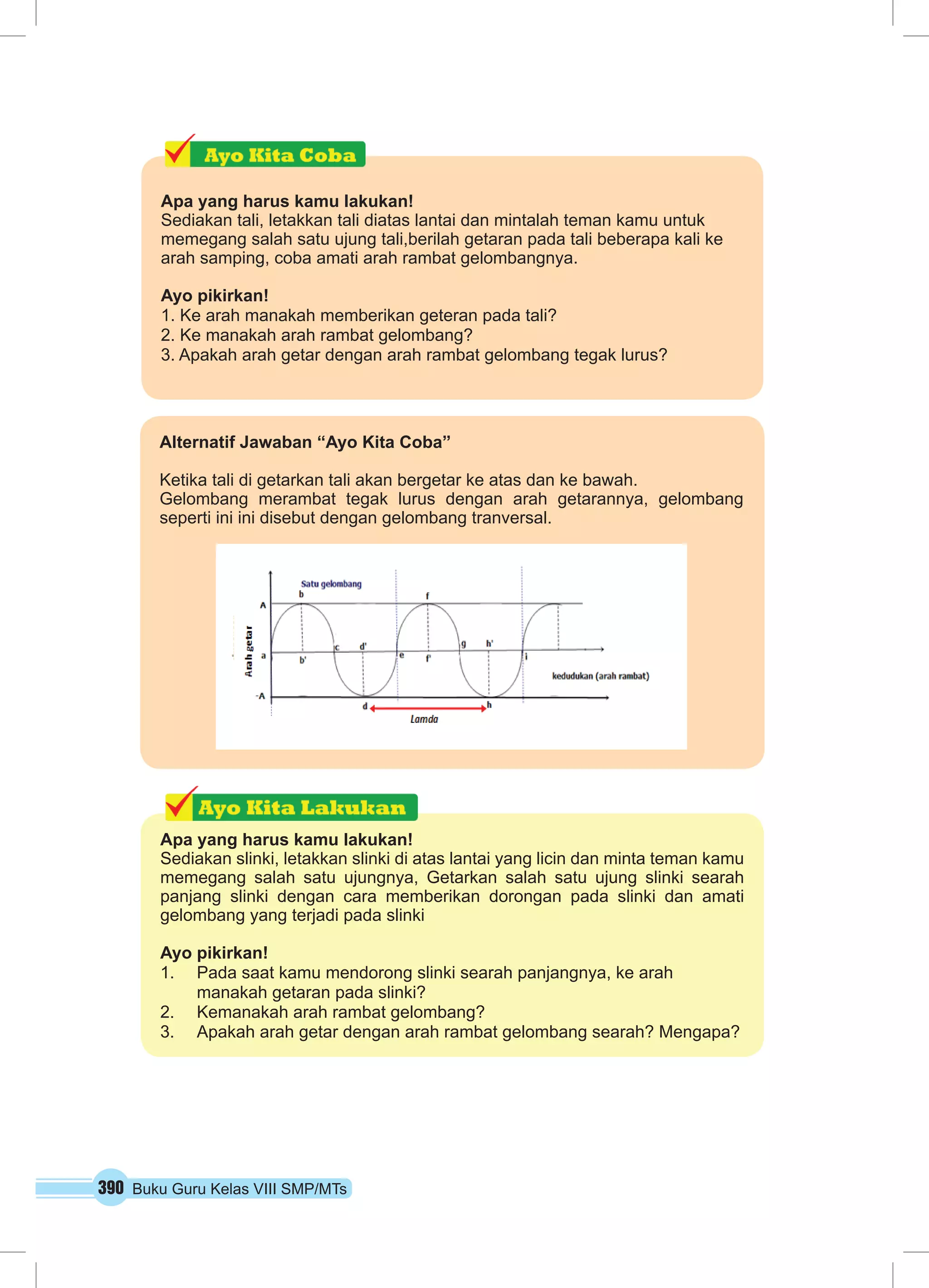 390 Buku Guru Kelas VIII SMP/MTs
Apa yang harus kamu lakukan!
Sediakan tali, letakkan tali diatas lantai dan mintalah teman kamu untuk
memegang salah satu ujung tali,berilah getaran pada tali beberapa kali ke
arah samping, coba amati arah rambat gelombangnya.
Ayo pikirkan!
1. Ke arah manakah memberikan geteran pada tali?
2. Ke manakah arah rambat gelombang?
3. Apakah arah getar dengan arah rambat gelombang tegak lurus?
Alternatif Jawaban “Ayo Kita Coba”
Ketika tali di getarkan tali akan bergetar ke atas dan ke bawah.
Gelombang merambat tegak lurus dengan arah getarannya, gelombang
seperti ini ini disebut dengan gelombang tranversal.
Apa yang harus kamu lakukan!
Sediakan slinki, letakkan slinki di atas lantai yang licin dan minta teman kamu
memegang salah satu ujungnya, Getarkan salah satu ujung slinki searah
panjang slinki dengan cara memberikan dorongan pada slinki dan amati
gelombang yang terjadi pada slinki
Ayo pikirkan!
1.	 Pada saat kamu mendorong slinki searah panjangnya, ke arah
manakah getaran pada slinki?
2.	 Kemanakah arah rambat gelombang?
3.	 Apakah arah getar dengan arah rambat gelombang searah? Mengapa?
 