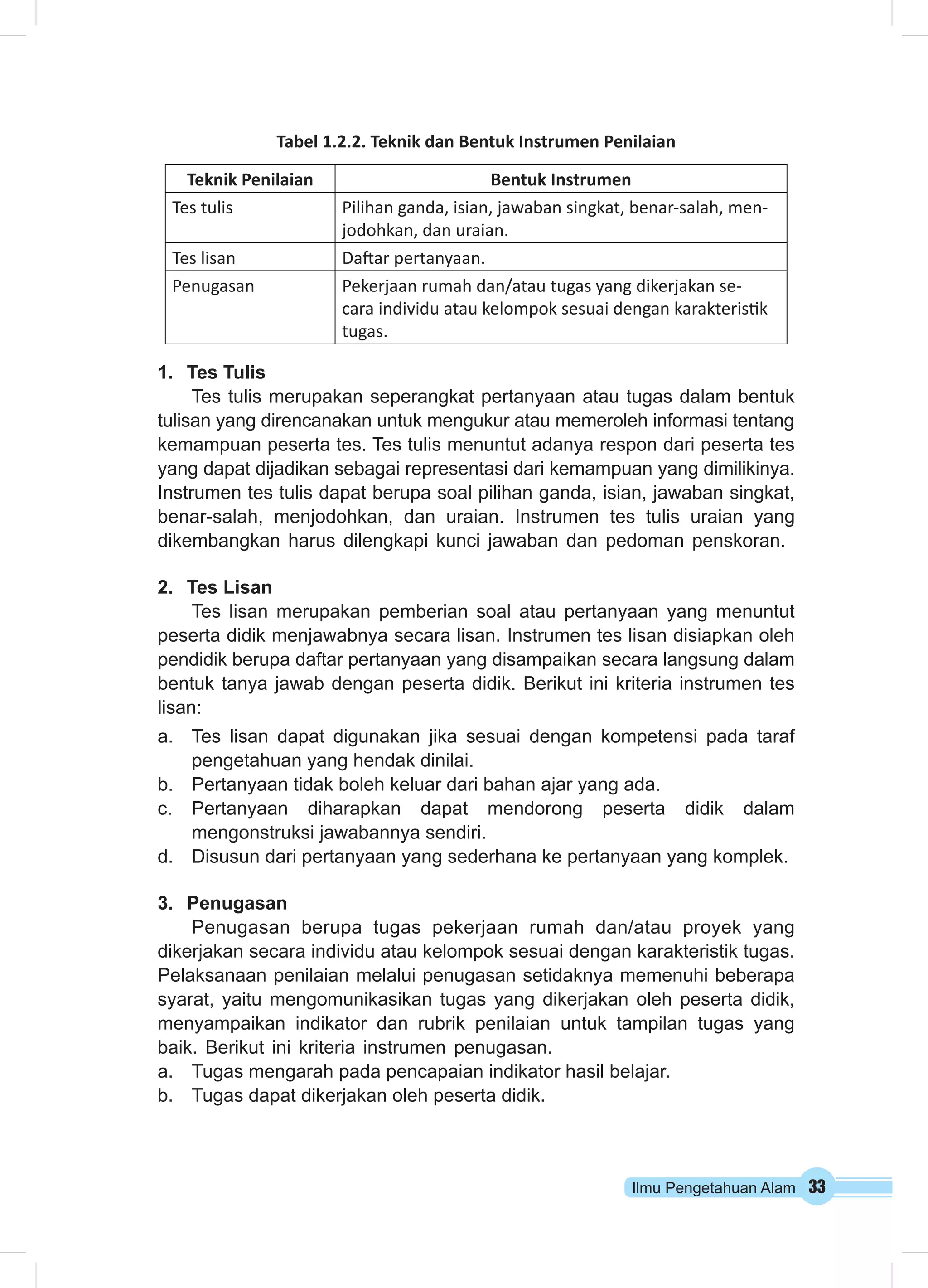 Ilmu Pengetahuan Alam 33
Tabel 1.2.2. Teknik dan Bentuk Instrumen Penilaian
Teknik Penilaian Bentuk Instrumen
Tes tulis Pilihan ganda, isian, jawaban singkat, benar-salah, men-
jodohkan, dan uraian.
Tes lisan Daftar pertanyaan.
Penugasan Pekerjaan rumah dan/atau tugas yang dikerjakan se-
cara individu atau kelompok sesuai dengan karakteristik
tugas.
1.	 Tes Tulis
Tes tulis merupakan seperangkat pertanyaan atau tugas dalam bentuk
tulisan yang direncanakan untuk mengukur atau memeroleh informasi tentang
kemampuan peserta tes. Tes tulis menuntut adanya respon dari peserta tes
yang dapat dijadikan sebagai representasi dari kemampuan yang dimilikinya.
Instrumen tes tulis dapat berupa soal pilihan ganda, isian, jawaban singkat,
benar-salah, menjodohkan, dan uraian. Instrumen tes tulis uraian yang
dikembangkan harus dilengkapi kunci jawaban dan pedoman penskoran.
2.	 Tes Lisan
Tes lisan merupakan pemberian soal atau pertanyaan yang menuntut
peserta didik menjawabnya secara lisan. Instrumen tes lisan disiapkan oleh
pendidik berupa daftar pertanyaan yang disampaikan secara langsung dalam
bentuk tanya jawab dengan peserta didik. Berikut ini kriteria instrumen tes
lisan:
a.	 Tes lisan dapat digunakan jika sesuai dengan kompetensi pada taraf
pengetahuan yang hendak dinilai.
b.	 Pertanyaan tidak boleh keluar dari bahan ajar yang ada.
c.	 Pertanyaan diharapkan dapat mendorong peserta didik dalam
mengonstruksi jawabannya sendiri.
d.	 Disusun dari pertanyaan yang sederhana ke pertanyaan yang komplek.
3.	 Penugasan
Penugasan berupa tugas pekerjaan rumah dan/atau proyek yang
dikerjakan secara individu atau kelompok sesuai dengan karakteristik tugas.
Pelaksanaan penilaian melalui penugasan setidaknya memenuhi beberapa
syarat, yaitu mengomunikasikan tugas yang dikerjakan oleh peserta didik,
menyampaikan indikator dan rubrik penilaian untuk tampilan tugas yang
baik. Berikut ini kriteria instrumen penugasan.
a.	 Tugas mengarah pada pencapaian indikator hasil belajar.
b.	 Tugas dapat dikerjakan oleh peserta didik.
 