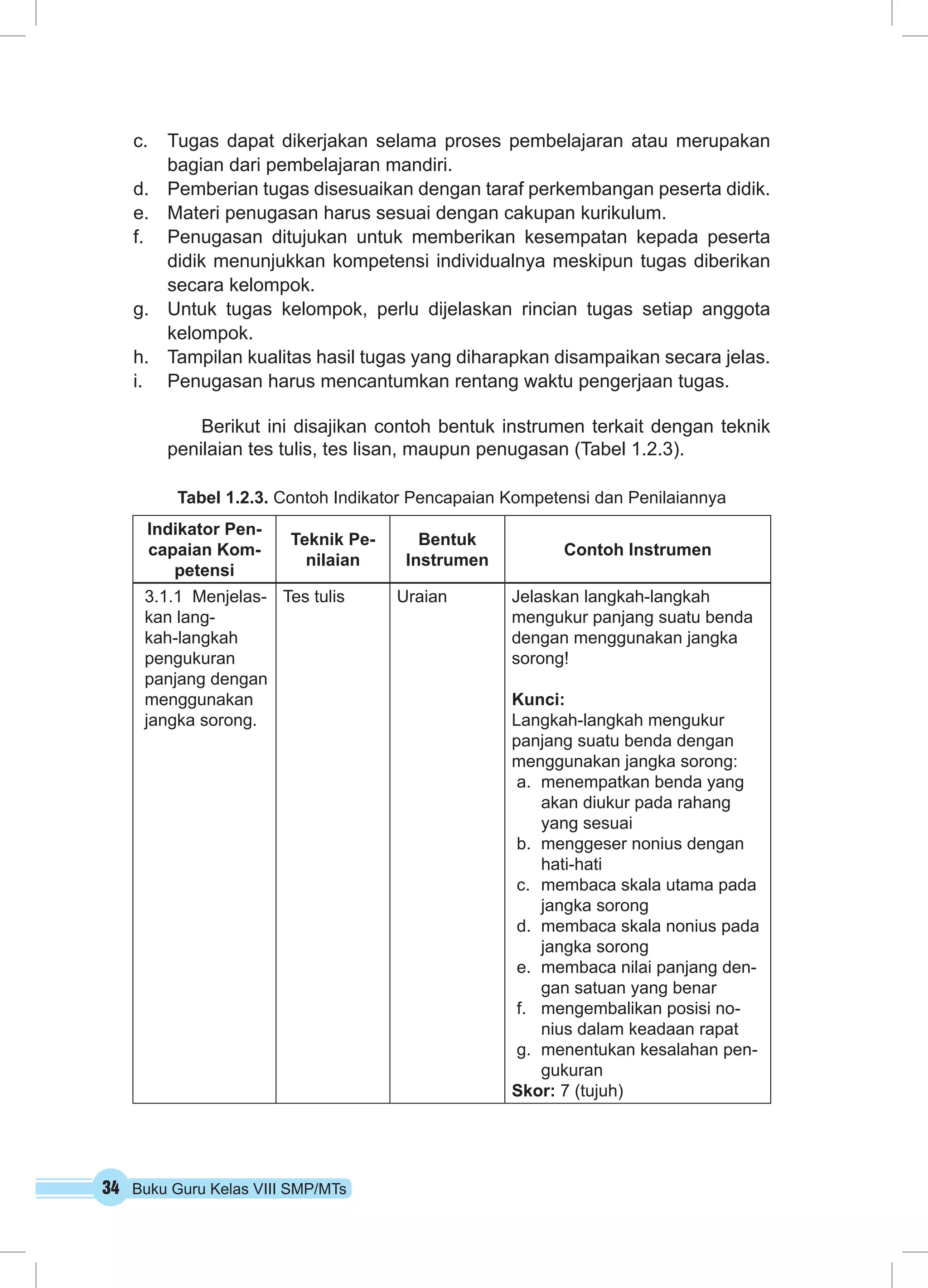 34 Buku Guru Kelas VIII SMP/MTs
c.	 Tugas dapat dikerjakan selama proses pembelajaran atau merupakan
bagian dari pembelajaran mandiri.
d.	 Pemberian tugas disesuaikan dengan taraf perkembangan peserta didik.
e.	 Materi penugasan harus sesuai dengan cakupan kurikulum.
f.	 Penugasan ditujukan untuk memberikan kesempatan kepada peserta
didik menunjukkan kompetensi individualnya meskipun tugas diberikan
secara kelompok.
g.	 Untuk tugas kelompok, perlu dijelaskan rincian tugas setiap anggota
kelompok.
h.	 Tampilan kualitas hasil tugas yang diharapkan disampaikan secara jelas.
i.	 Penugasan harus mencantumkan rentang waktu pengerjaan tugas.
Berikut ini disajikan contoh bentuk instrumen terkait dengan teknik
penilaian tes tulis, tes lisan, maupun penugasan (Tabel 1.2.3).
Tabel 1.2.3. Contoh Indikator Pencapaian Kompetensi dan Penilaiannya
Indikator Pen-
capaian Kom-
petensi
Teknik Pe-
nilaian
Bentuk
Instrumen
Contoh Instrumen
3.1.1 Menjelas-
kan lang-
kah-langkah
pengukuran
panjang dengan
menggunakan
jangka sorong.
Tes tulis Uraian Jelaskan langkah-langkah
mengukur panjang suatu benda
dengan menggunakan jangka
sorong!
Kunci:
Langkah-langkah mengukur
panjang suatu benda dengan
menggunakan jangka sorong:
a.	 menempatkan benda yang
akan diukur pada rahang
yang sesuai
b.	 menggeser nonius dengan
hati-hati
c.	 membaca skala utama pada
jangka sorong
d.	 membaca skala nonius pada
jangka sorong
e.	 membaca nilai panjang den-
gan satuan yang benar
f.	 mengembalikan posisi no-
nius dalam keadaan rapat
g.	 menentukan kesalahan pen-
gukuran
Skor: 7 (tujuh)
 