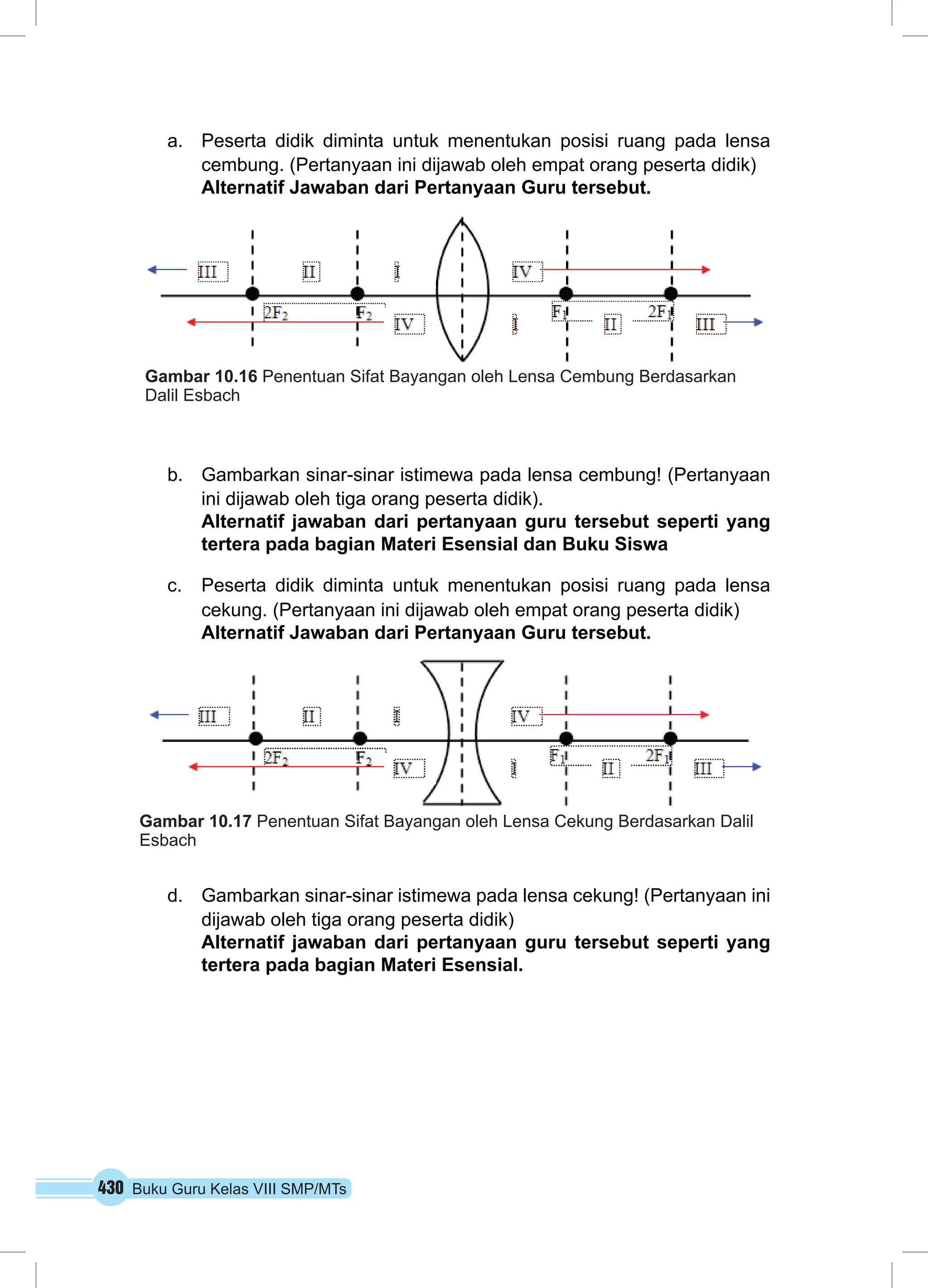 430 Buku Guru Kelas VIII SMP/MTs
a.	 Peserta didik diminta untuk menentukan posisi ruang pada lensa
cembung. (Pertanyaan ini dijawab oleh empat orang peserta didik)
Alternatif Jawaban dari Pertanyaan Guru tersebut.
b.	 Gambarkan sinar-sinar istimewa pada lensa cembung! (Pertanyaan
ini dijawab oleh tiga orang peserta didik).
Alternatif jawaban dari pertanyaan guru tersebut seperti yang
tertera pada bagian Materi Esensial dan Buku Siswa
c.	 Peserta didik diminta untuk menentukan posisi ruang pada lensa
cekung. (Pertanyaan ini dijawab oleh empat orang peserta didik)
Alternatif Jawaban dari Pertanyaan Guru tersebut.
d.	 Gambarkan sinar-sinar istimewa pada lensa cekung! (Pertanyaan ini
dijawab oleh tiga orang peserta didik)
Alternatif jawaban dari pertanyaan guru tersebut seperti yang
tertera pada bagian Materi Esensial.
Gambar 10.16 Penentuan Sifat Bayangan oleh Lensa Cembung Berdasarkan
Dalil Esbach
Gambar 10.17 Penentuan Sifat Bayangan oleh Lensa Cekung Berdasarkan Dalil
Esbach
 