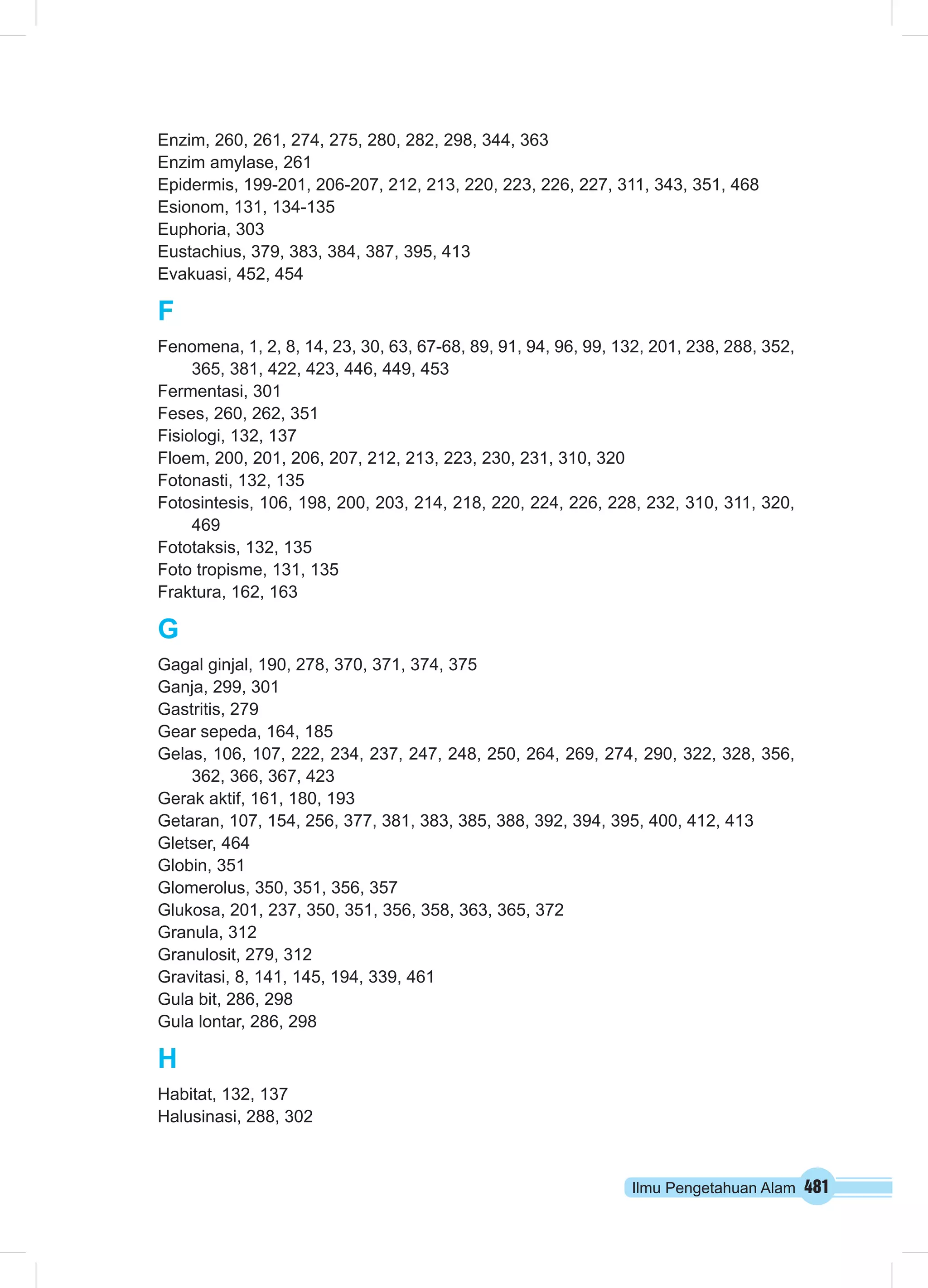 Ilmu Pengetahuan Alam 481
Enzim, 260, 261, 274, 275, 280, 282, 298, 344, 363
Enzim amylase, 261
Epidermis, 199‑201, 206‑207, 212, 213, 220, 223, 226, 227, 311, 343, 351, 468
Esionom, 131, 134‑135
Euphoria, 303
Eustachius, 379, 383, 384, 387, 395, 413
Evakuasi, 452, 454
F
Fenomena, 1, 2, 8, 14, 23, 30, 63, 67‑68, 89, 91, 94, 96, 99, 132, 201, 238, 288, 352,
365, 381, 422, 423, 446, 449, 453
Fermentasi, 301
Feses, 260, 262, 351
Fisiologi, 132, 137
Floem, 200, 201, 206, 207, 212, 213, 223, 230, 231, 310, 320
Fotonasti, 132, 135
Fotosintesis, 106, 198, 200, 203, 214, 218, 220, 224, 226, 228, 232, 310, 311, 320,
469
Fototaksis, 132, 135
Foto tropisme, 131, 135
Fraktura, 162, 163
G
Gagal ginjal, 190, 278, 370, 371, 374, 375
Ganja, 299, 301
Gastritis, 279
Gear sepeda, 164, 185
Gelas, 106, 107, 222, 234, 237, 247, 248, 250, 264, 269, 274, 290, 322, 328, 356,
362, 366, 367, 423
Gerak aktif, 161, 180, 193
Getaran, 107, 154, 256, 377, 381, 383, 385, 388, 392, 394, 395, 400, 412, 413
Gletser, 464
Globin, 351
Glomerolus, 350, 351, 356, 357
Glukosa, 201, 237, 350, 351, 356, 358, 363, 365, 372
Granula, 312
Granulosit, 279, 312
Gravitasi, 8, 141, 145, 194, 339, 461
Gula bit, 286, 298
Gula lontar, 286, 298
H
Habitat, 132, 137
Halusinasi, 288, 302
 