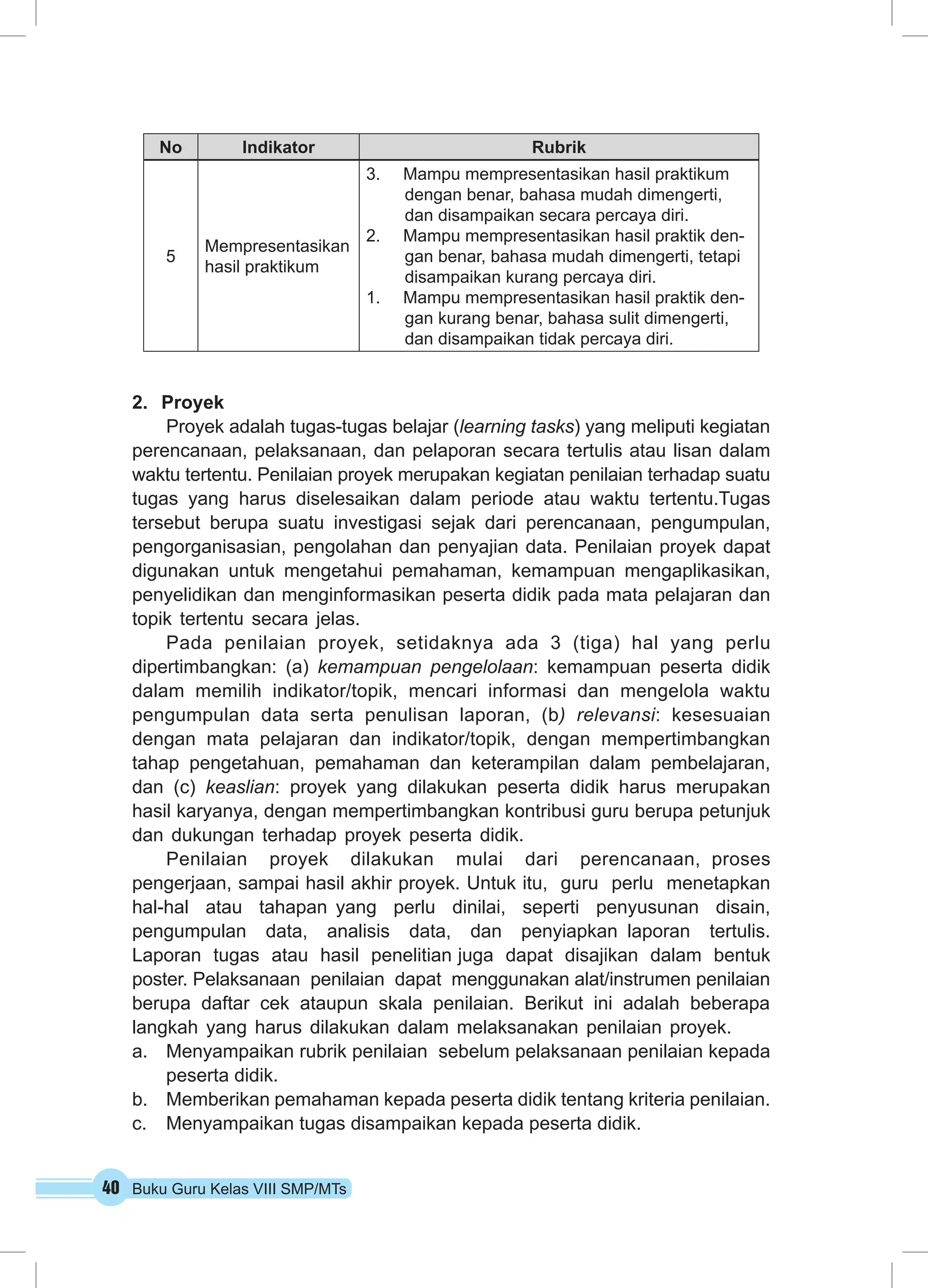 40 Buku Guru Kelas VIII SMP/MTs
No Indikator Rubrik
5
Mempresentasikan
hasil praktikum
3.	 Mampu mempresentasikan hasil praktikum
dengan benar, bahasa mudah dimengerti,
dan disampaikan secara percaya diri.
2.	 Mampu mempresentasikan hasil praktik den-
gan benar, bahasa mudah dimengerti, tetapi
disampaikan kurang percaya diri.
1.	 Mampu mempresentasikan hasil praktik den-
gan kurang benar, bahasa sulit dimengerti,
dan disampaikan tidak percaya diri.
2.	 Proyek
Proyek adalah tugas-tugas belajar (learning tasks) yang meliputi kegiatan
perencanaan, pelaksanaan, dan pelaporan secara tertulis atau lisan dalam
waktu tertentu. Penilaian proyek merupakan kegiatan penilaian terhadap suatu
tugas yang harus diselesaikan dalam periode atau waktu tertentu.Tugas
tersebut berupa suatu investigasi sejak dari perencanaan, pengumpulan,
pengorganisasian, pengolahan dan penyajian data. Penilaian proyek dapat
digunakan untuk mengetahui pemahaman, kemampuan mengaplikasikan,
penyelidikan dan menginformasikan peserta didik pada mata pelajaran dan
topik tertentu secara jelas.
Pada penilaian proyek, setidaknya ada 3 (tiga) hal yang perlu
dipertimbangkan: (a) kemampuan pengelolaan: kemampuan peserta didik
dalam memilih indikator/topik, mencari informasi dan mengelola waktu
pengumpulan data serta penulisan laporan, (b) relevansi: kesesuaian
dengan mata pelajaran dan indikator/topik, dengan mempertimbangkan
tahap pengetahuan, pemahaman dan keterampilan dalam pembelajaran,
dan (c) keaslian: proyek yang dilakukan peserta didik harus merupakan
hasil karyanya, dengan mempertimbangkan kontribusi guru berupa petunjuk
dan dukungan terhadap proyek peserta didik.
Penilaian proyek dilakukan mulai dari perencanaan, proses
pengerjaan, sampai hasil akhir proyek. Untuk itu, guru perlu menetapkan
hal-hal atau tahapan yang perlu dinilai, seperti penyusunan disain,
pengumpulan data, analisis data, dan penyiapkan laporan tertulis.
Laporan tugas atau hasil penelitian juga dapat disajikan dalam bentuk
poster. Pelaksanaan penilaian dapat menggunakan alat/instrumen penilaian
berupa daftar cek ataupun skala penilaian. Berikut ini adalah beberapa
langkah yang harus dilakukan dalam melaksanakan penilaian proyek.
a.	 Menyampaikan rubrik penilaian sebelum pelaksanaan penilaian kepada
peserta didik.
b.	 Memberikan pemahaman kepada peserta didik tentang kriteria penilaian.
c.	 Menyampaikan tugas disampaikan kepada peserta didik.
 