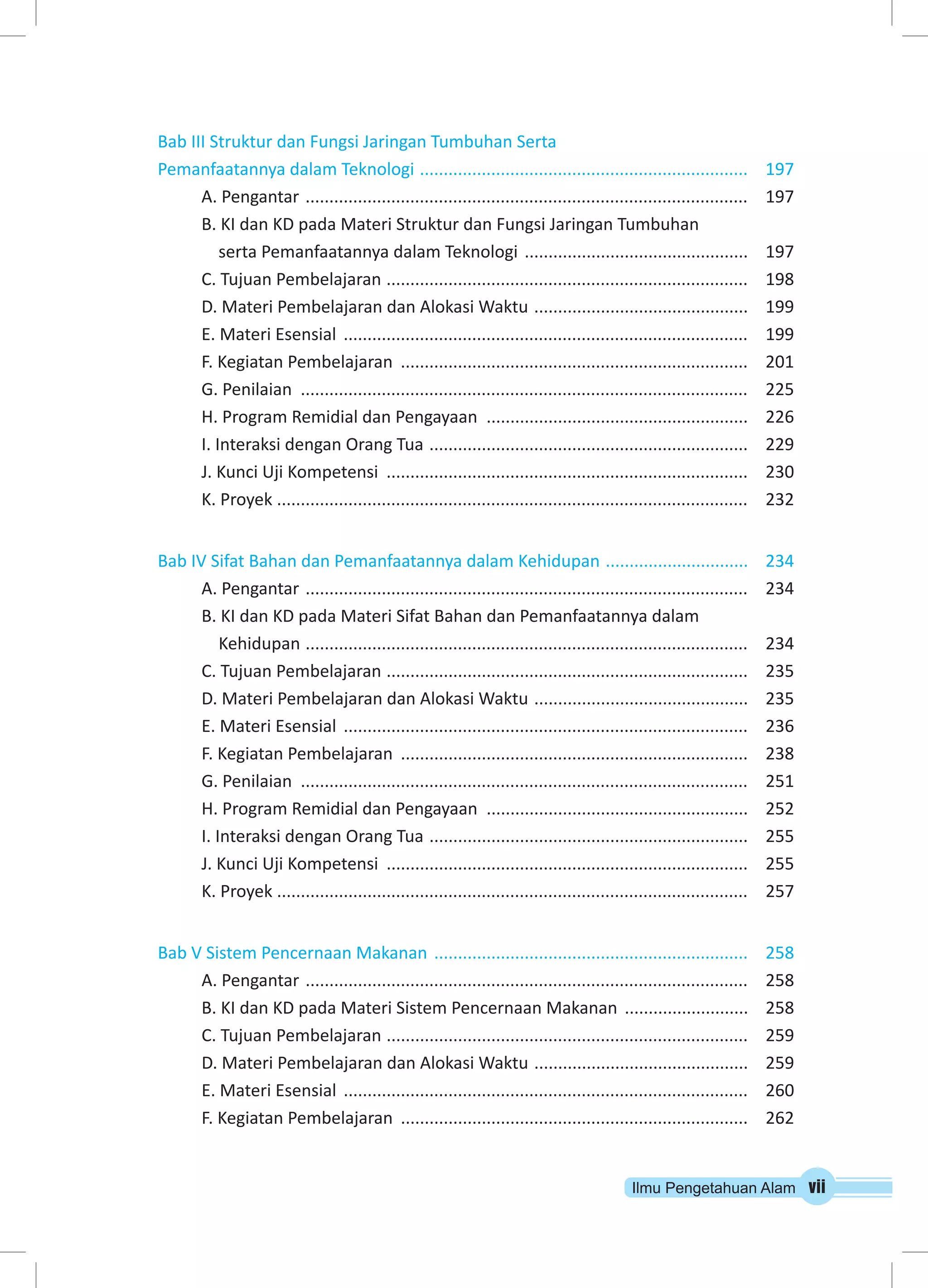 Ilmu Pengetahuan Alam vii
Bab III Struktur dan Fungsi Jaringan Tumbuhan Serta
Pemanfaatannya dalam Teknologi ......................................................................	197
A. Pengantar ..............................................................................................	197
B. KI dan KD pada Materi Struktur dan Fungsi Jaringan Tumbuhan
serta Pemanfaatannya dalam Teknologi ................................................	197
C. Tujuan Pembelajaran .............................................................................	198
D. Materi Pembelajaran dan Alokasi Waktu ..............................................	199
E. Materi Esensial ......................................................................................	199
F. Kegiatan Pembelajaran ..........................................................................	201
G. Penilaian ...............................................................................................	225
H. Program Remidial dan Pengayaan ........................................................	226
I. Interaksi dengan Orang Tua ....................................................................	229
J. Kunci Uji Kompetensi .............................................................................	230
K. Proyek ....................................................................................................	232
Bab IV Sifat Bahan dan Pemanfaatannya dalam Kehidupan ...............................	234
A. Pengantar ..............................................................................................	234
B. KI dan KD pada Materi Sifat Bahan dan Pemanfaatannya dalam
Kehidupan ..............................................................................................	234
C. Tujuan Pembelajaran .............................................................................	235
D. Materi Pembelajaran dan Alokasi Waktu ..............................................	235
E. Materi Esensial ......................................................................................	236
F. Kegiatan Pembelajaran ..........................................................................	238
G. Penilaian ...............................................................................................	251
H. Program Remidial dan Pengayaan ........................................................	252
I. Interaksi dengan Orang Tua ....................................................................	255
J. Kunci Uji Kompetensi .............................................................................	255
K. Proyek ....................................................................................................	257
Bab V Sistem Pencernaan Makanan ...................................................................	258
A. Pengantar ..............................................................................................	258
B. KI dan KD pada Materi Sistem Pencernaan Makanan ...........................	258
C. Tujuan Pembelajaran .............................................................................	259
D. Materi Pembelajaran dan Alokasi Waktu ..............................................	259
E. Materi Esensial ......................................................................................	260
F. Kegiatan Pembelajaran ..........................................................................	262
 