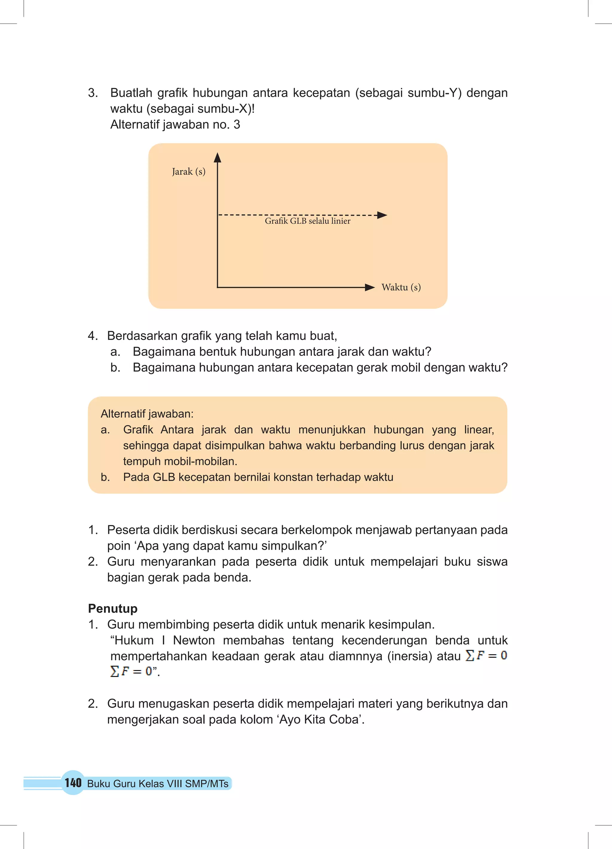 3. Buatlah grafik hubungan antara kecepatan (sebagai sumbu-Y) dengan 
waktu (sebagai sumbu-X)! 
Alternatif jawaban no. 3 
Jarak (s) 
4. Berdasarkan grafik yang telah kamu buat, 
a. Bagaimana bentuk hubungan antara jarak dan waktu? 
b. Bagaimana hubungan antara kecepatan gerak mobil dengan waktu? 
1. Peserta didik berdiskusi secara berkelompok menjawab pertanyaan pada 
poin ‘Apa yang dapat kamu simpulkan?’ 
2. Guru menyarankan pada peserta didik untuk mempelajari buku siswa 
bagian gerak pada benda. 
Penutup 
1. Guru membimbing peserta didik untuk menarik kesimpulan. 
“Hukum I Newton membahas tentang kecenderungan benda untuk 
mempertahankan keadaan gerak atau diamnnya (inersia) atau 
”. 
2. Guru menugaskan peserta didik mempelajari materi yang berikutnya dan 
mengerjakan soal pada kolom ‘Ayo Kita Coba’. 
140 Buku Guru Kelas VIII SMP/MTs 
Waktu (s) 
Grafik GLB selalu linier 
Alternatif jawaban: 
a. Grafik Antara jarak dan waktu menunjukkan hubungan yang linear, 
sehingga dapat disimpulkan bahwa waktu berbanding lurus dengan jarak 
tempuh mobil-mobilan. 
b. Pada GLB kecepatan bernilai konstan terhadap waktu 
 