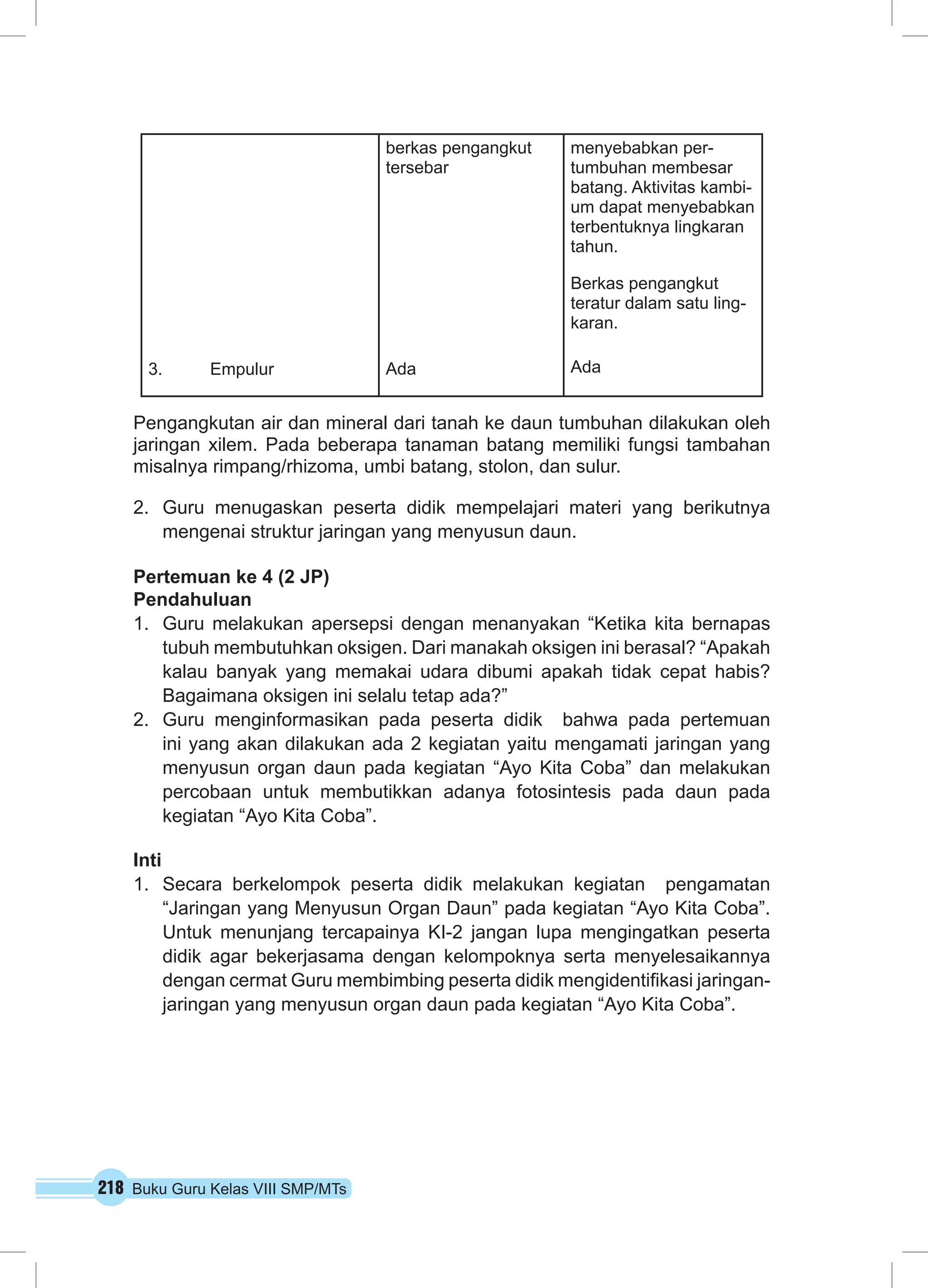 3. Empulur 
218 Buku Guru Kelas VIII SMP/MTs 
berkas pengangkut 
tersebar 
Ada 
menyebabkan per-tumbuhan 
membesar 
batang. Aktivitas kambi-um 
dapat menyebabkan 
terbentuknya lingkaran 
tahun. 
Berkas pengangkut 
teratur dalam satu ling-karan. 
Ada 
Pengangkutan air dan mineral dari tanah ke daun tumbuhan dilakukan oleh 
jaringan xilem. Pada beberapa tanaman batang memiliki fungsi tambahan 
misalnya rimpang/rhizoma, umbi batang, stolon, dan sulur. 
2. Guru menugaskan peserta didik mempelajari materi yang berikutnya 
mengenai struktur jaringan yang menyusun daun. 
Pertemuan ke 4 (2 JP) 
Pendahuluan 
1. Guru melakukan apersepsi dengan menanyakan “Ketika kita bernapas 
tubuh membutuhkan oksigen. Dari manakah oksigen ini berasal? “Apakah 
kalau banyak yang memakai udara dibumi apakah tidak cepat habis? 
Bagaimana oksigen ini selalu tetap ada?” 
2. Guru menginformasikan pada peserta didik bahwa pada pertemuan 
ini yang akan dilakukan ada 2 kegiatan yaitu mengamati jaringan yang 
menyusun organ daun pada kegiatan “Ayo Kita Coba” dan melakukan 
percobaan untuk membutikkan adanya fotosintesis pada daun pada 
kegiatan “Ayo Kita Coba”. 
Inti 
1. Secara berkelompok peserta didik melakukan kegiatan pengamatan 
“Jaringan yang Menyusun Organ Daun” pada kegiatan “Ayo Kita Coba”. 
Untuk menunjang tercapainya KI-2 jangan lupa mengingatkan peserta 
didik agar bekerjasama dengan kelompoknya serta menyelesaikannya 
dengan cermat Guru membimbing peserta didik mengidentifikasi jaringan-jaringan 
yang menyusun organ daun pada kegiatan “Ayo Kita Coba”. 
 