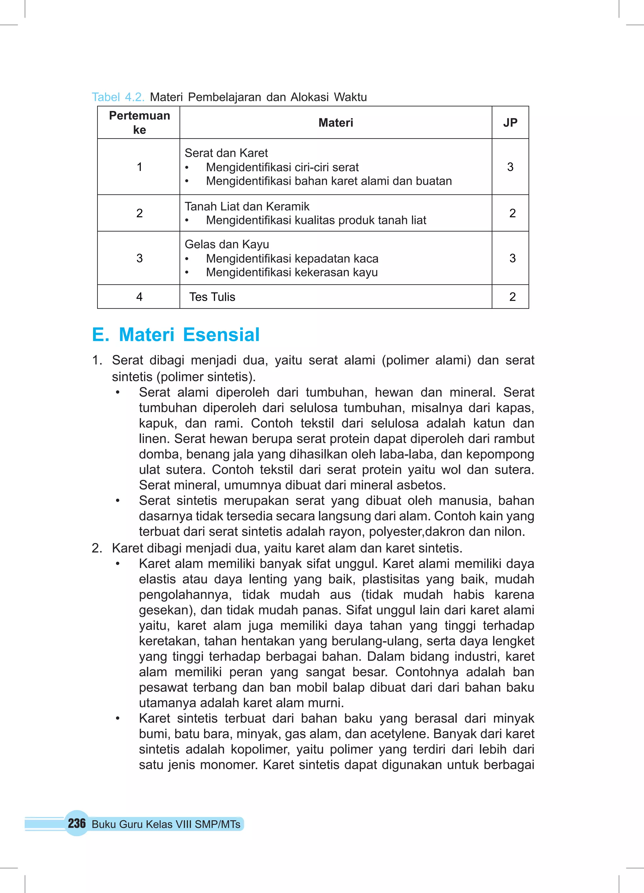 Tabel 4.2. Materi Pembelajaran dan Alokasi Waktu 
Pertemuan 
ke Materi JP 
1 
Serat dan Karet 
• Mengidentifikasi ciri-ciri serat 
• Mengidentifikasi bahan karet alami dan buatan 
236 Buku Guru Kelas VIII SMP/MTs 
3 
2 Tanah Liat dan Keramik 
• Mengidentifikasi kualitas produk tanah liat 2 
3 
Gelas dan Kayu 
• Mengidentifikasi kepadatan kaca 
• Mengidentifikasi kekerasan kayu 
3 
4 Tes Tulis 2 
E. Materi Esensial 
1. Serat dibagi menjadi dua, yaitu serat alami (polimer alami) dan serat 
sintetis (polimer sintetis). 
• Serat alami diperoleh dari tumbuhan, hewan dan mineral. Serat 
tumbuhan diperoleh dari selulosa tumbuhan, misalnya dari kapas, 
kapuk, dan rami. Contoh tekstil dari selulosa adalah katun dan 
linen. Serat hewan berupa serat protein dapat diperoleh dari rambut 
domba, benang jala yang dihasilkan oleh laba-laba, dan kepompong 
ulat sutera. Contoh tekstil dari serat protein yaitu wol dan sutera. 
Serat mineral, umumnya dibuat dari mineral asbetos. 
• Serat sintetis merupakan serat yang dibuat oleh manusia, bahan 
dasarnya tidak tersedia secara langsung dari alam. Contoh kain yang 
terbuat dari serat sintetis adalah rayon, polyester,dakron dan nilon. 
2. Karet dibagi menjadi dua, yaitu karet alam dan karet sintetis. 
• Karet alam memiliki banyak sifat unggul. Karet alami memiliki daya 
elastis atau daya lenting yang baik, plastisitas yang baik, mudah 
pengolahannya, tidak mudah aus (tidak mudah habis karena 
gesekan), dan tidak mudah panas. Sifat unggul lain dari karet alami 
yaitu, karet alam juga memiliki daya tahan yang tinggi terhadap 
keretakan, tahan hentakan yang berulang-ulang, serta daya lengket 
yang tinggi terhadap berbagai bahan. Dalam bidang industri, karet 
alam memiliki peran yang sangat besar. Contohnya adalah ban 
pesawat terbang dan ban mobil balap dibuat dari dari bahan baku 
utamanya adalah karet alam murni. 
• Karet sintetis terbuat dari bahan baku yang berasal dari minyak 
bumi, batu bara, minyak, gas alam, dan acetylene. Banyak dari karet 
sintetis adalah kopolimer, yaitu polimer yang terdiri dari lebih dari 
satu jenis monomer. Karet sintetis dapat digunakan untuk berbagai 
 
