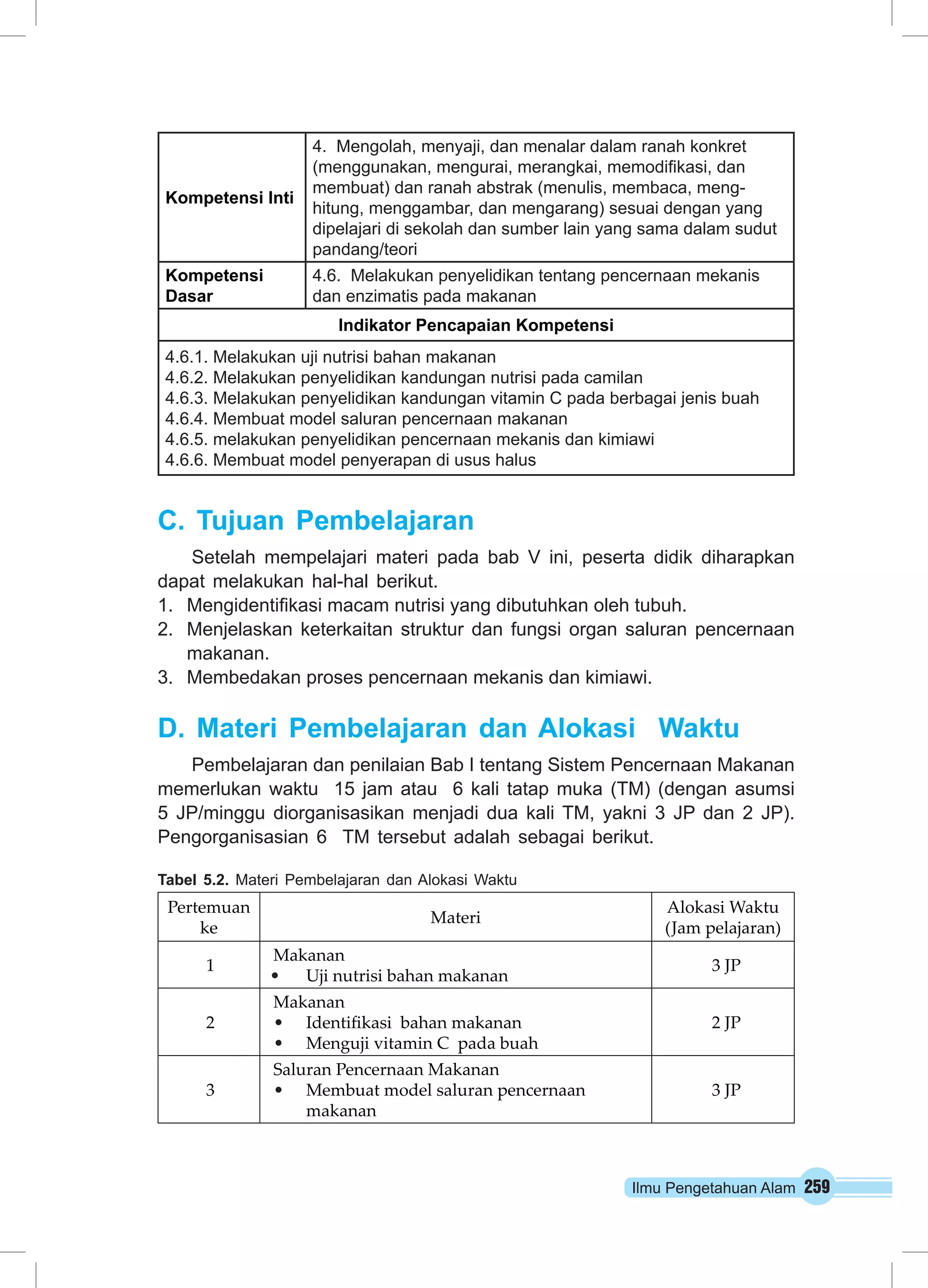 Ilmu Pengetahuan Alam 259 
Kompetensi Inti 
4. Mengolah, menyaji, dan menalar dalam ranah konkret 
(menggunakan, mengurai, merangkai, memodifikasi, dan 
membuat) dan ranah abstrak (menulis, membaca, meng-hitung, 
menggambar, dan mengarang) sesuai dengan yang 
dipelajari di sekolah dan sumber lain yang sama dalam sudut 
pandang/teori 
Kompetensi 
Dasar 
4.6. Melakukan penyelidikan tentang pencernaan mekanis 
dan enzimatis pada makanan 
Indikator Pencapaian Kompetensi 
4.6.1. Melakukan uji nutrisi bahan makanan 
4.6.2. Melakukan penyelidikan kandungan nutrisi pada camilan 
4.6.3. Melakukan penyelidikan kandungan vitamin C pada berbagai jenis buah 
4.6.4. Membuat model saluran pencernaan makanan 
4.6.5. melakukan penyelidikan pencernaan mekanis dan kimiawi 
4.6.6. Membuat model penyerapan di usus halus 
C. Tujuan Pembelajaran 
Setelah mempelajari materi pada bab V ini, peserta didik diharapkan 
dapat melakukan hal-hal berikut. 
1. Mengidentifikasi macam nutrisi yang dibutuhkan oleh tubuh. 
2. Menjelaskan keterkaitan struktur dan fungsi organ saluran pencernaan 
makanan. 
3. Membedakan proses pencernaan mekanis dan kimiawi. 
D. Materi Pembelajaran dan Alokasi Waktu 
Pembelajaran dan penilaian Bab I tentang Sistem Pencernaan Makanan 
memerlukan waktu 15 jam atau 6 kali tatap muka (TM) (dengan asumsi 
5 JP/minggu diorganisasikan menjadi dua kali TM, yakni 3 JP dan 2 JP). 
Pengorganisasian 6 TM tersebut adalah sebagai berikut. 
Tabel 5.2. Materi Pembelajaran dan Alokasi Waktu 
Pertemuan 
ke Materi Alokasi Waktu 
(Jam pelajaran) 
1 Makanan 
• Uji nutrisi bahan makanan 3 JP 
2 
Makanan 
• Identifikasi bahan makanan 
• Menguji vitamin C pada buah 
2 JP 
3 
Saluran Pencernaan Makanan 
• Membuat model saluran pencernaan 
makanan 
3 JP 
 