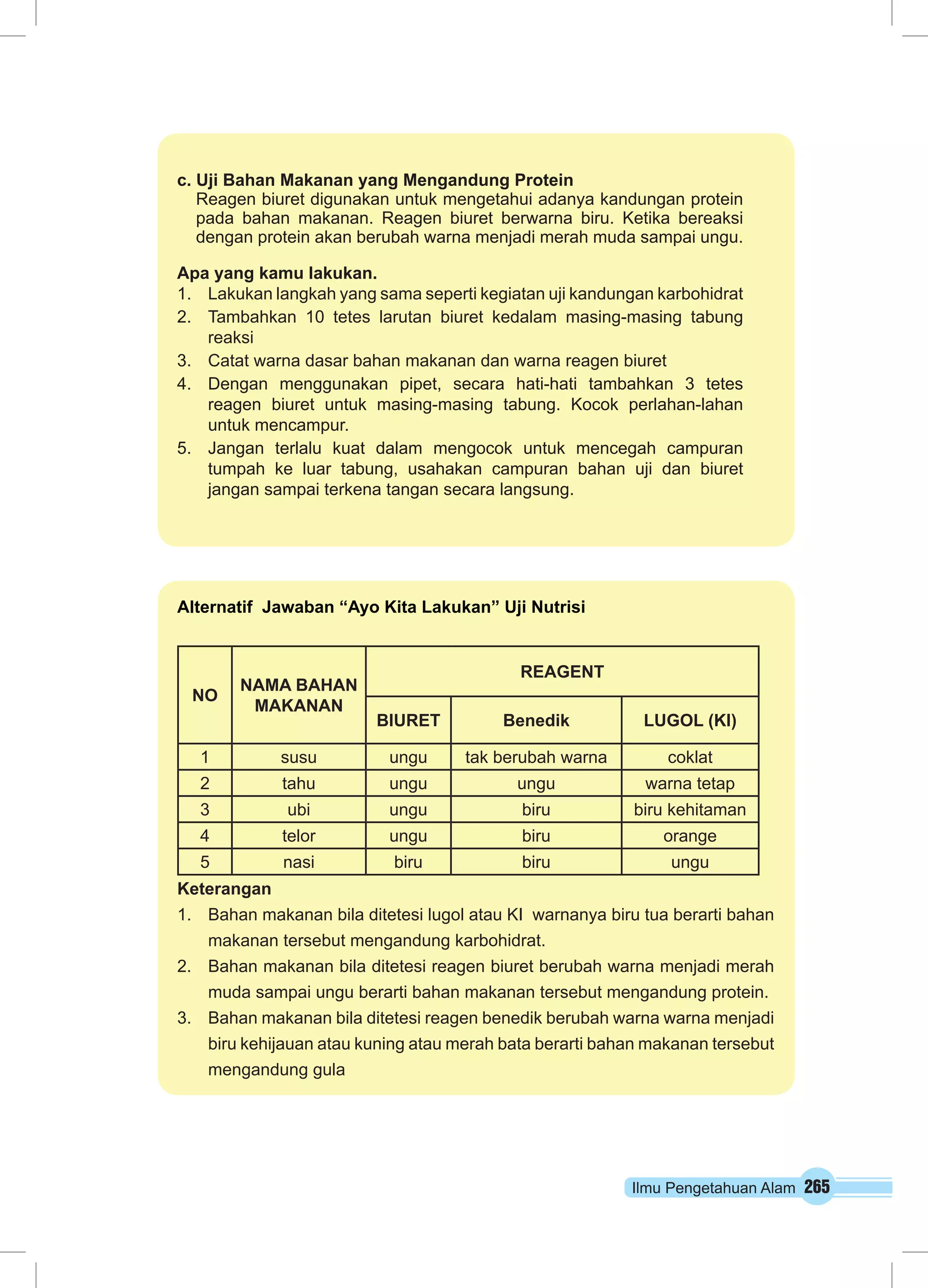 c. Uji Bahan Makanan yang Mengandung Protein 
Reagen biuret digunakan untuk mengetahui adanya kandungan protein 
pada bahan makanan. Reagen biuret berwarna biru. Ketika bereaksi 
dengan protein akan berubah warna menjadi merah muda sampai ungu. 
Apa yang kamu lakukan. 
1. Lakukan langkah yang sama seperti kegiatan uji kandungan karbohidrat 
2. Tambahkan 10 tetes larutan biuret kedalam masing-masing tabung 
Ilmu Pengetahuan Alam 265 
reaksi 
3. Catat warna dasar bahan makanan dan warna reagen biuret 
4. Dengan menggunakan pipet, secara hati-hati tambahkan 3 tetes 
reagen biuret untuk masing-masing tabung. Kocok perlahan-lahan 
untuk mencam­pur. 
5. Jangan terlalu kuat dalam mengocok untuk mencegah campuran 
tumpah ke luar tabung, usahakan campuran bahan uji dan biuret 
jangan sampai terkena tangan secara langsung. 
Alternatif Jawaban “Ayo Kita Lakukan” Uji Nutrisi 
NO NAMA BAHAN 
MAKANAN 
REAGENT 
BIURET Benedik LUGOL (KI) 
1 susu ungu tak berubah warna coklat 
2 tahu ungu ungu warna tetap 
3 ubi ungu biru biru kehitaman 
4 telor ungu biru orange 
5 nasi biru biru ungu 
Keterangan 
1. Bahan makanan bila ditetesi lugol atau KI warnanya biru tua berarti bahan 
makanan tersebut mengandung karbohidrat. 
2. Bahan makanan bila ditetesi reagen biuret berubah warna menjadi merah 
muda sampai ungu berarti bahan makanan tersebut mengandung protein. 
3. Bahan makanan bila ditetesi reagen benedik berubah warna warna menjadi 
biru kehijauan atau kuning atau merah bata berarti bahan makanan tersebut 
mengandung gula 
 