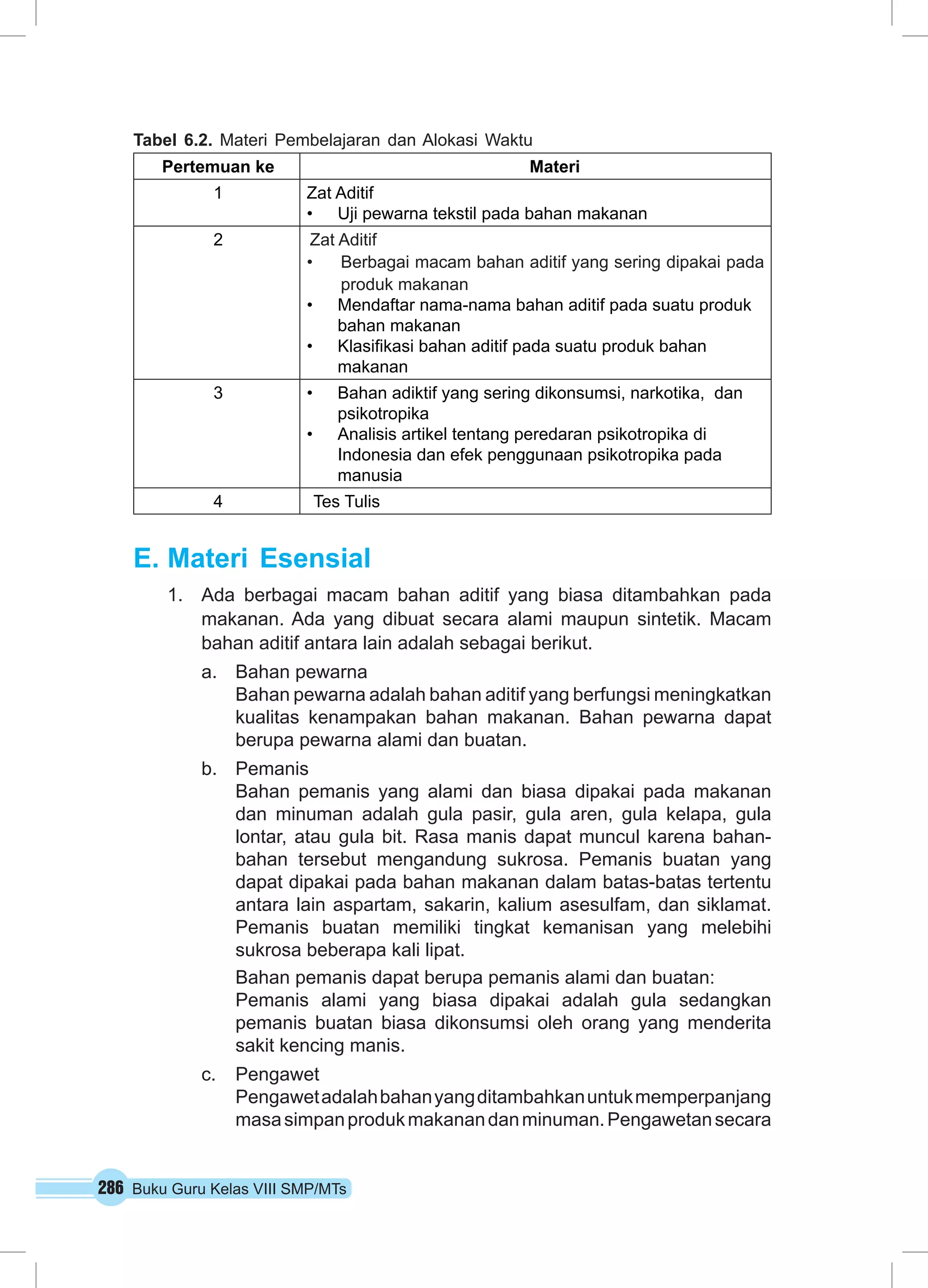 Tabel 6.2. Materi Pembelajaran dan Alokasi Waktu 
Pertemuan ke Materi 
1 Zat Aditif 
• Uji pewarna tekstil pada bahan makanan 
2 Zat Aditif 
• Berbagai macam bahan aditif yang sering dipakai pada 
produk makanan 
• Mendaftar nama-nama bahan aditif pada suatu produk 
bahan makanan 
• Klasifikasi bahan aditif pada suatu produk bahan 
makanan 
3 • Bahan adiktif yang sering dikonsumsi, narkotika, dan 
psikotropika 
• Analisis artikel tentang peredaran psikotropika di 
Indonesia dan efek penggunaan psikotropika pada 
manusia 
4 Tes Tulis 
E. Materi Esensial 
1. Ada berbagai macam bahan aditif yang biasa ditambahkan pada 
makanan. Ada yang dibuat secara alami maupun sintetik. Macam 
bahan aditif antara lain adalah sebagai berikut. 
a. Bahan pewarna 
Bahan pewarna adalah bahan aditif yang berfungsi meningkatkan 
kualitas kenampakan bahan makanan. Bahan pewarna dapat 
berupa pewarna alami dan buatan. 
b. Pemanis 
Bahan pemanis yang alami dan biasa dipakai pada makanan 
dan minuman adalah gula pasir, gula aren, gula kelapa, gula 
lontar, atau gula bit. Rasa manis dapat muncul karena bahan-bahan 
tersebut mengandung sukrosa. Pemanis buatan yang 
dapat dipakai pada bahan makanan dalam batas-batas tertentu 
antara lain aspartam, sakarin, kalium asesulfam, dan siklamat. 
Pemanis buatan memiliki tingkat kemanisan yang melebihi 
sukrosa beberapa kali lipat. 
Bahan pemanis dapat berupa pemanis alami dan buatan: 
Pemanis alami yang biasa dipakai adalah gula sedangkan 
pemanis buatan biasa dikonsumsi oleh orang yang menderita 
sakit kencing manis. 
c. Pengawet 
Pengawet adalah bahan yang ditambahkan untuk memperpanjang 
masa simpan produk makanan dan minuman. Pengawetan secara 
286 Buku Guru Kelas VIII SMP/MTs 
 