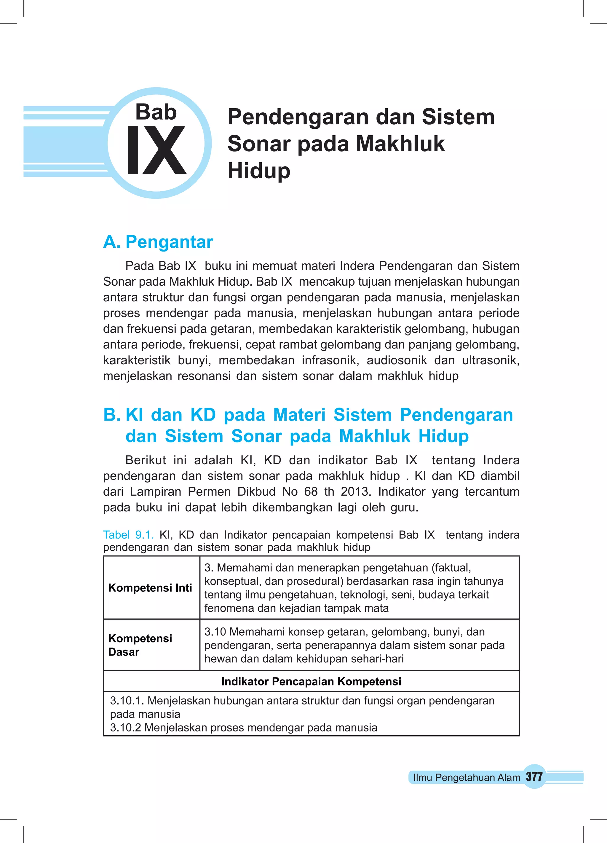 Pendengaran dan Sistem 
Sonar pada Makhluk 
Hidup IXBab 
Ilmu Pengetahuan Alam 377 
A. Pengantar 
Pada Bab IX buku ini memuat materi Indera Pendengaran dan Sistem 
Sonar pada Makhluk Hidup. Bab IX mencakup tujuan menjelaskan hubungan 
antara struktur dan fungsi organ pendengaran pada manusia, menjelaskan 
proses mendengar pada manusia, menjelaskan hubungan antara periode 
dan frekuensi pada getaran, membedakan karakteristik gelombang, hubugan 
antara periode, frekuensi, cepat rambat gelombang dan panjang gelombang, 
karakteristik bunyi, membedakan infrasonik, audiosonik dan ultrasonik, 
menjelaskan resonansi dan sistem sonar dalam makhluk hidup 
B. KI dan KD pada Materi Sistem Pendengaran 
dan Sistem Sonar pada Makhluk Hidup 
Berikut ini adalah KI, KD dan indikator Bab IX tentang Indera 
pendengaran dan sistem sonar pada makhluk hidup . KI dan KD diambil 
dari Lampiran Permen Dikbud No 68 th 2013. Indikator yang tercantum 
pada buku ini dapat lebih dikembangkan lagi oleh guru. 
Tabel 9.1. KI, KD dan Indikator pencapaian kompetensi Bab IX tentang indera 
pendengaran dan sistem sonar pada makhluk hidup 
Kompetensi Inti 
3. Memahami dan menerapkan pengetahuan (faktual, 
konseptual, dan prosedural) berdasarkan rasa ingin tahunya 
tentang ilmu pengetahuan, teknologi, seni, budaya terkait 
fenomena dan kejadian tampak mata 
Kompetensi 
Dasar 
3.10 Memahami konsep getaran, gelombang, bunyi, dan 
pendengaran, serta penerapannya dalam sistem sonar pada 
hewan dan dalam kehidupan sehari-hari 
Indikator Pencapaian Kompetensi 
3.10.1. Menjelaskan hubungan antara struktur dan fungsi organ pendengaran 
pada manusia 
3.10.2 Menjelaskan proses mendengar pada manusia 
 
