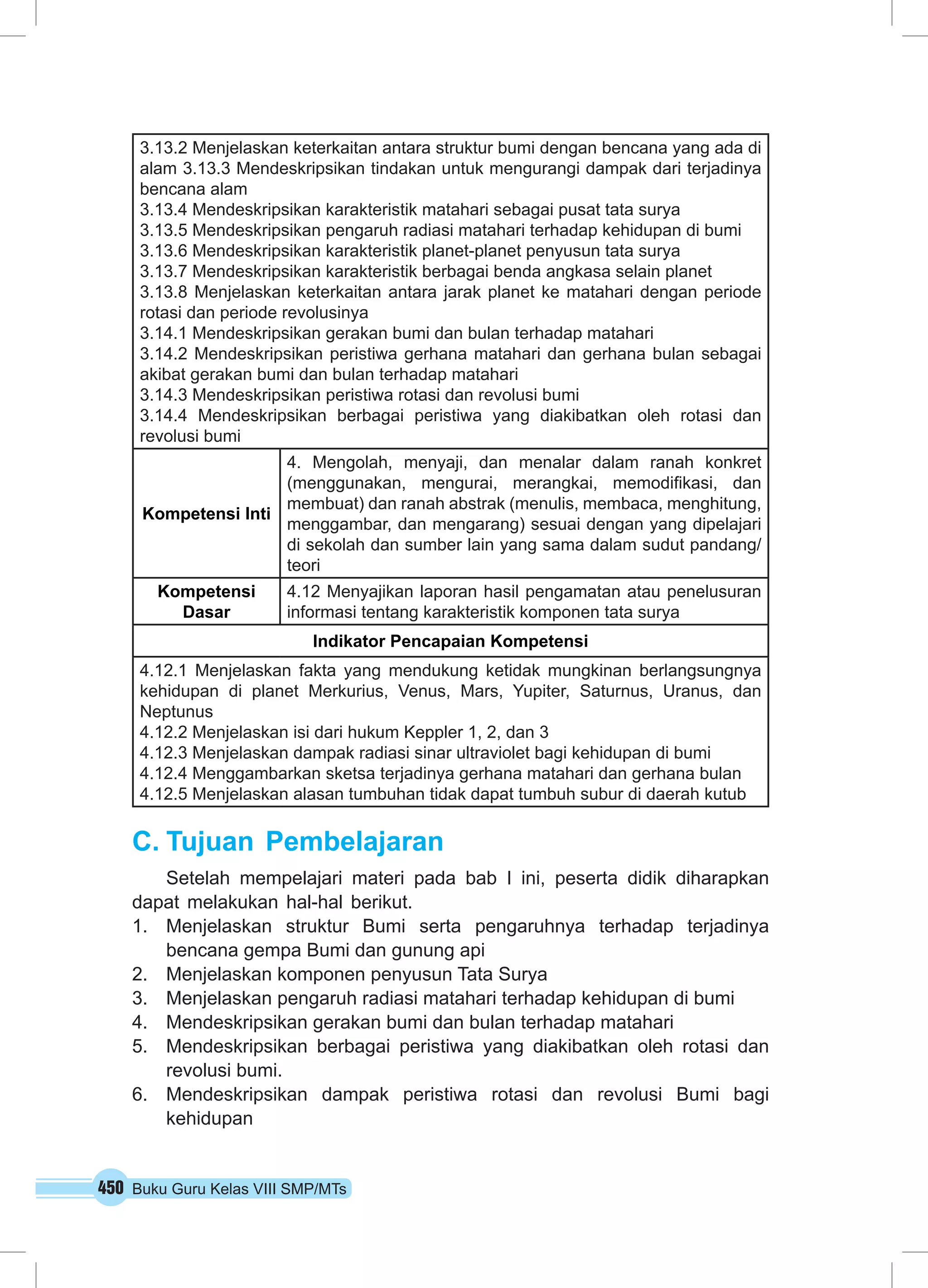 3.13.2 Menjelaskan keterkaitan antara struktur bumi dengan bencana yang ada di 
alam 3.13.3 Mendeskripsikan tindakan untuk mengurangi dampak dari terjadinya 
bencana alam 
3.13.4 Mendeskripsikan karakteristik matahari sebagai pusat tata surya 
3.13.5 Mendeskripsikan pengaruh radiasi matahari terhadap kehidupan di bumi 
3.13.6 Mendeskripsikan karakteristik planet-planet penyusun tata surya 
3.13.7 Mendeskripsikan karakteristik berbagai benda angkasa selain planet 
3.13.8 Menjelaskan keterkaitan antara jarak planet ke matahari dengan periode 
rotasi dan periode revolusinya 
3.14.1 Mendeskripsikan gerakan bumi dan bulan terhadap matahari 
3.14.2 Mendeskripsikan peristiwa gerhana matahari dan gerhana bulan sebagai 
akibat gerakan bumi dan bulan terhadap matahari 
3.14.3 Mendeskripsikan peristiwa rotasi dan revolusi bumi 
3.14.4 Mendeskripsikan berbagai peristiwa yang diakibatkan oleh rotasi dan 
revolusi bumi 
Kompetensi Inti 
4. Mengolah, menyaji, dan menalar dalam ranah konkret 
(menggunakan, mengurai, merangkai, memodifikasi, dan 
membuat) dan ranah abstrak (menulis, membaca, menghitung, 
menggambar, dan mengarang) sesuai dengan yang dipelajari 
di sekolah dan sumber lain yang sama dalam sudut pandang/ 
teori 
Kompetensi 
Dasar 
4.12 Menyajikan laporan hasil pengamatan atau penelusuran 
informasi tentang karakteristik komponen tata surya 
Indikator Pencapaian Kompetensi 
4.12.1 Menjelaskan fakta yang mendukung ketidak mungkinan berlangsungnya 
kehidupan di planet Merkurius, Venus, Mars, Yupiter, Saturnus, Uranus, dan 
Neptunus 
4.12.2 Menjelaskan isi dari hukum Keppler 1, 2, dan 3 
4.12.3 Menjelaskan dampak radiasi sinar ultraviolet bagi kehidupan di bumi 
4.12.4 Menggambarkan sketsa terjadinya gerhana matahari dan gerhana bulan 
4.12.5 Menjelaskan alasan tumbuhan tidak dapat tumbuh subur di daerah kutub 
C. Tujuan Pembelajaran 
Setelah mempelajari materi pada bab I ini, peserta didik diharapkan 
dapat melakukan hal-hal berikut. 
1. Menjelaskan struktur Bumi serta pengaruhnya terhadap terjadinya 
bencana gempa Bumi dan gunung api 
2. Menjelaskan komponen penyusun Tata Surya 
3. Menjelaskan pengaruh radiasi matahari terhadap kehidupan di bumi 
4. Mendeskripsikan gerakan bumi dan bulan terhadap matahari 
5. Mendeskripsikan berbagai peristiwa yang diakibatkan oleh rotasi dan 
revolusi bumi. 
6. Mendeskripsikan dampak peristiwa rotasi dan revolusi Bumi bagi 
kehidupan 
450 Buku Guru Kelas VIII SMP/MTs 
 