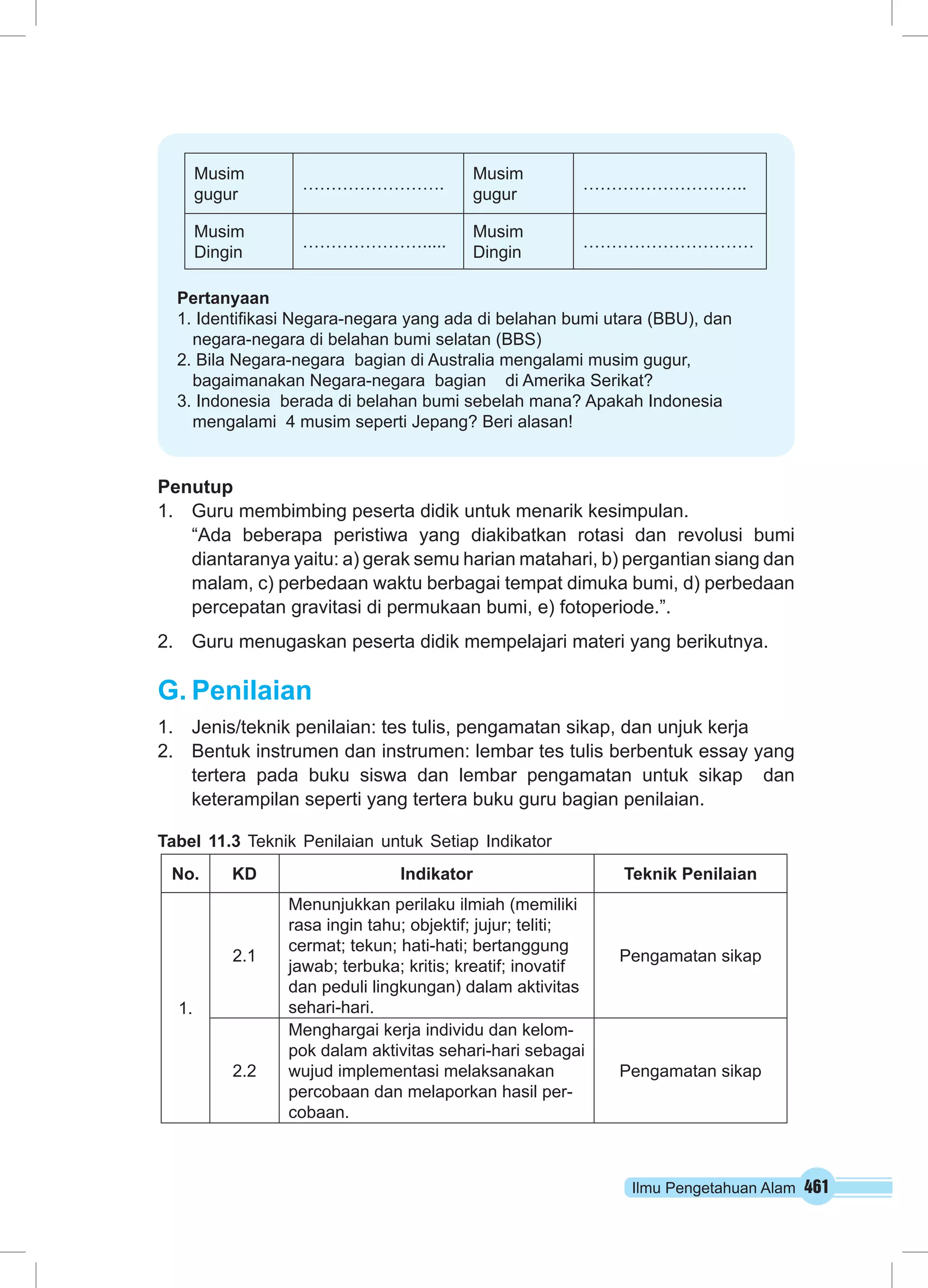 Musim 
gugur ……………………. Musim 
gugur ……………………….. 
Musim 
Dingin …………………..... Musim 
Dingin ………………………… 
Pertanyaan 
1. Identifikasi Negara-negara yang ada di belahan bumi utara (BBU), dan 
negara-negara di belahan bumi selatan (BBS) 
2. Bila Negara-negara bagian di Australia mengalami musim gugur, 
bagaimanakan Negara-negara bagian di Amerika Serikat? 
3. Indonesia berada di belahan bumi sebelah mana? Apakah Indonesia 
mengalami 4 musim seperti Jepang? Beri alasan! 
Penutup 
1. Guru membimbing peserta didik untuk menarik kesimpulan. 
“Ada beberapa peristiwa yang diakibatkan rotasi dan revolusi bumi 
diantaranya yaitu: a) gerak semu harian matahari, b) pergantian siang dan 
malam, c) perbedaan waktu berbagai tempat dimuka bumi, d) perbedaan 
percepatan gravitasi di permukaan bumi, e) fotoperiode.”. 
2. Guru menugaskan peserta didik mempelajari materi yang berikutnya. 
G. Penilaian 
1. Jenis/teknik penilaian: tes tulis, pengamatan sikap, dan unjuk kerja 
2. Bentuk instrumen dan instrumen: lembar tes tulis berbentuk essay yang 
tertera pada buku siswa dan lembar pengamatan untuk sikap dan 
keterampilan seperti yang tertera buku guru bagian penilaian. 
Tabel 11.3 Teknik Penilaian untuk Setiap Indikator 
No. KD Indikator Teknik Penilaian 
Ilmu Pengetahuan Alam 461 
1. 
2.1 
Menunjukkan perilaku ilmiah (memiliki 
rasa ingin tahu; objektif; jujur; teliti; 
cermat; tekun; hati-hati; bertanggung 
jawab; terbuka; kritis; kreatif; inovatif 
dan peduli lingkungan) dalam aktivitas 
sehari-hari. 
Pengamatan sikap 
2.2 
Menghargai kerja individu dan kelom-pok 
dalam aktivitas sehari-hari sebagai 
wujud implementasi melaksanakan 
percobaan dan melaporkan hasil per-cobaan. 
Pengamatan sikap 
 