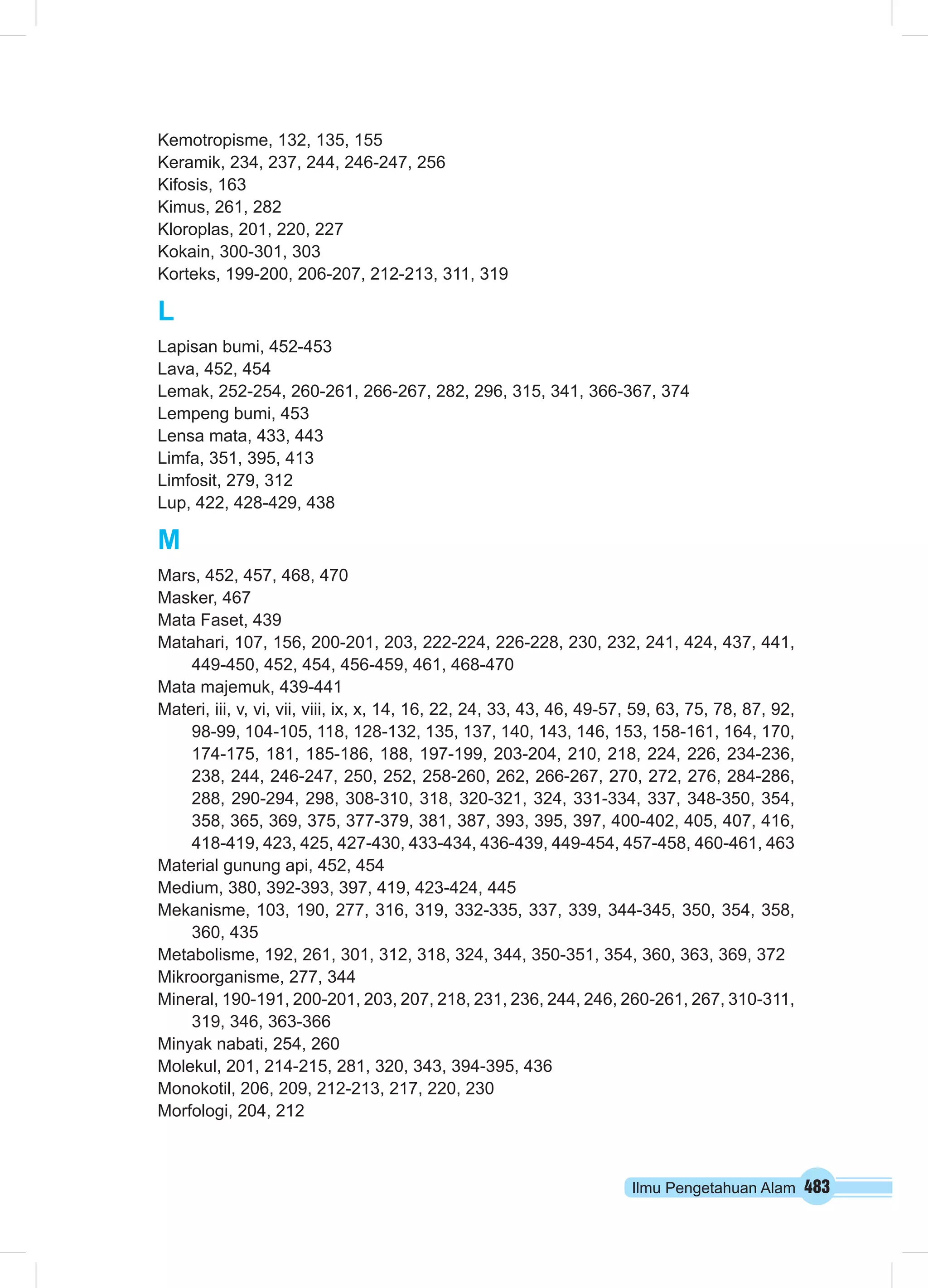 Kemotropisme, 132, 135, 155 
Keramik, 234, 237, 244, 246‑247, 256 
Kifosis, 163 
Kimus, 261, 282 
Kloroplas, 201, 220, 227 
Kokain, 300‑301, 303 
Korteks, 199‑200, 206‑207, 212‑213, 311, 319 
L 
Lapisan bumi, 452‑453 
Lava, 452, 454 
Lemak, 252‑254, 260‑261, 266‑267, 282, 296, 315, 341, 366‑367, 374 
Lempeng bumi, 453 
Lensa mata, 433, 443 
Limfa, 351, 395, 413 
Limfosit, 279, 312 
Lup, 422, 428‑429, 438 
M 
Mars, 452, 457, 468, 470 
Masker, 467 
Mata Faset, 439 
Matahari, 107, 156, 200‑201, 203, 222‑224, 226‑228, 230, 232, 241, 424, 437, 441, 
Ilmu Pengetahuan Alam 483 
449‑450, 452, 454, 456‑459, 461, 468‑470 
Mata majemuk, 439‑441 
Materi, iii, v, vi, vii, viii, ix, x, 14, 16, 22, 24, 33, 43, 46, 49‑57, 59, 63, 75, 78, 87, 92, 
98‑99, 104‑105, 118, 128‑132, 135, 137, 140, 143, 146, 153, 158‑161, 164, 170, 
174‑175, 181, 185‑186, 188, 197‑199, 203‑204, 210, 218, 224, 226, 234‑236, 
238, 244, 246‑247, 250, 252, 258‑260, 262, 266‑267, 270, 272, 276, 284‑286, 
288, 290‑294, 298, 308‑310, 318, 320‑321, 324, 331‑334, 337, 348‑350, 354, 
358, 365, 369, 375, 377‑379, 381, 387, 393, 395, 397, 400‑402, 405, 407, 416, 
418‑419, 423, 425, 427‑430, 433‑434, 436‑439, 449‑454, 457‑458, 460‑461, 463 
Material gunung api, 452, 454 
Medium, 380, 392‑393, 397, 419, 423‑424, 445 
Mekanisme, 103, 190, 277, 316, 319, 332‑335, 337, 339, 344‑345, 350, 354, 358, 
360, 435 
Metabolisme, 192, 261, 301, 312, 318, 324, 344, 350‑351, 354, 360, 363, 369, 372 
Mikroorganisme, 277, 344 
Mineral, 190‑191, 200‑201, 203, 207, 218, 231, 236, 244, 246, 260‑261, 267, 310‑311, 
319, 346, 363‑366 
Minyak nabati, 254, 260 
Molekul, 201, 214‑215, 281, 320, 343, 394‑395, 436 
Monokotil, 206, 209, 212‑213, 217, 220, 230 
Morfologi, 204, 212 
 