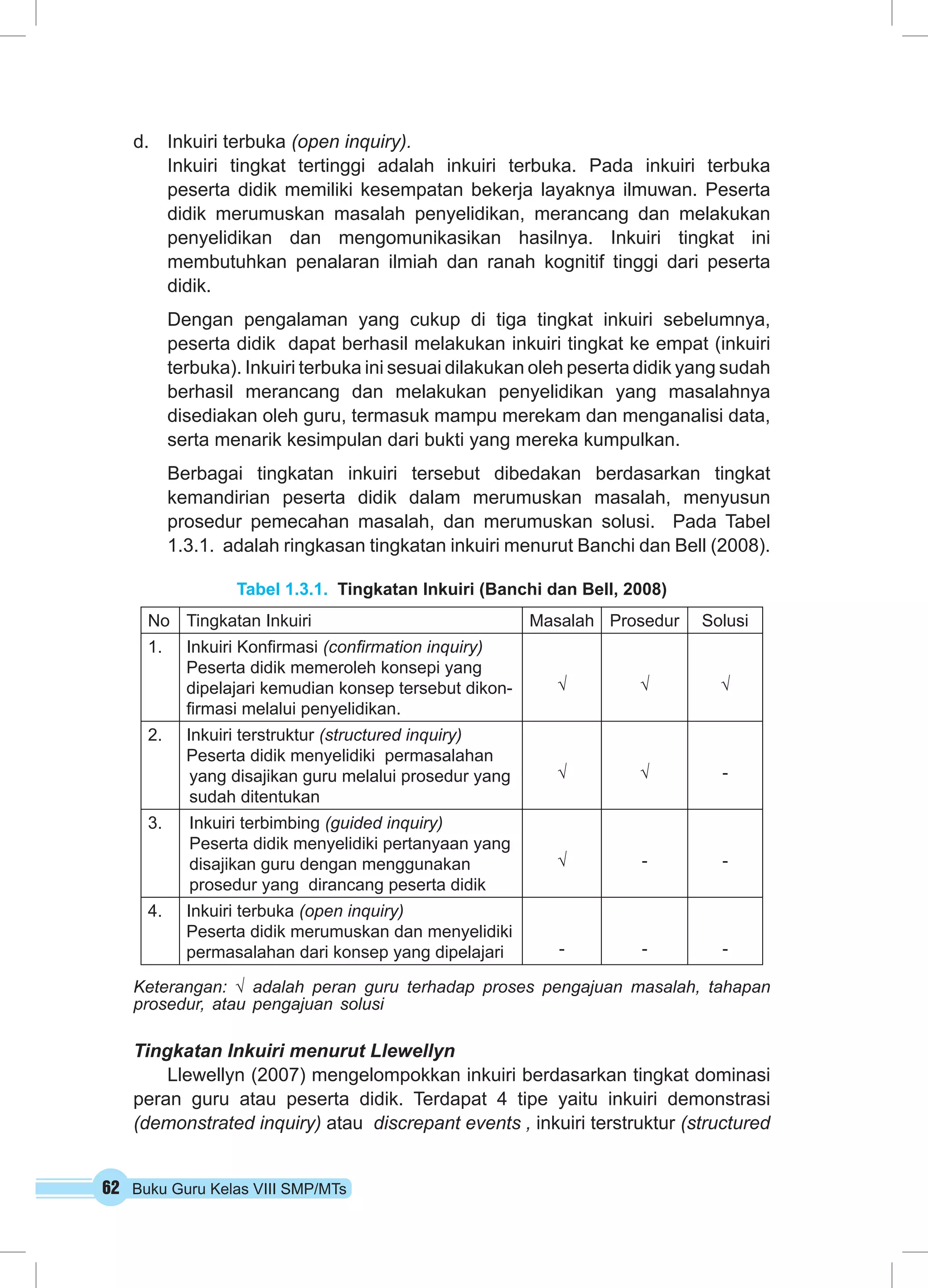 d. Inkuiri terbuka (open inquiry). 
Inkuiri tingkat tertinggi adalah inkuiri terbuka. Pada inkuiri terbuka 
peserta didik memiliki kesempatan bekerja layaknya ilmuwan. Peserta 
didik merumuskan masalah penyelidikan, merancang dan melakukan 
penyelidikan dan mengomunikasikan hasilnya. Inkuiri tingkat ini 
membutuhkan penalaran ilmiah dan ranah kognitif tinggi dari peserta 
didik. 
Dengan pengalaman yang cukup di tiga tingkat inkuiri sebelumnya, 
peserta didik dapat berhasil melakukan inkuiri tingkat ke empat (inkuiri 
terbuka). Inkuiri terbuka ini sesuai dilakukan oleh peserta didik yang sudah 
berhasil merancang dan melakukan penyelidikan yang masalahnya 
disediakan oleh guru, termasuk mampu merekam dan menganalisi data, 
serta menarik kesimpulan dari bukti yang mereka kumpulkan. 
Berbagai tingkatan inkuiri tersebut dibedakan berdasarkan tingkat 
kemandirian peserta didik dalam merumuskan masalah, menyusun 
prosedur pemecahan masalah, dan merumuskan solusi. Pada Tabel 
1.3.1. adalah ringkasan tingkatan inkuiri menurut Banchi dan Bell (2008). 
Tabel 1.3.1. Tingkatan Inkuiri (Banchi dan Bell, 2008) 
No Tingkatan Inkuiri Masalah Prosedur Solusi 
1. Inkuiri Konfirmasi (confirmation inquiry) 
Peserta didik memeroleh konsepi yang 
dipelajari kemudian konsep tersebut dikon-firmasi 
melalui penyelidikan. 
62 Buku Guru Kelas VIII SMP/MTs 
√ √ √ 
2. Inkuiri terstruktur (structured inquiry) 
Peserta didik menyelidiki permasalahan 
yang disajikan guru melalui prosedur yang 
sudah ditentukan 
√ √ - 
3. Inkuiri terbimbing (guided inquiry) 
Peserta didik menyelidiki pertanyaan yang 
disajikan guru dengan menggunakan 
prosedur yang dirancang peserta didik 
√ - - 
4. Inkuiri terbuka (open inquiry) 
Peserta didik merumuskan dan menyelidiki 
permasalahan dari konsep yang dipelajari - - - 
Keterangan: √ adalah peran guru terhadap proses pengajuan masalah, tahapan 
prosedur, atau pengajuan solusi 
Tingkatan Inkuiri menurut Llewellyn 
Llewellyn (2007) mengelompokkan inkuiri berdasarkan tingkat dominasi 
peran guru atau peserta didik. Terdapat 4 tipe yaitu inkuiri demonstrasi 
(demonstrated inquiry) atau discrepant events , inkuiri terstruktur (structured 
 