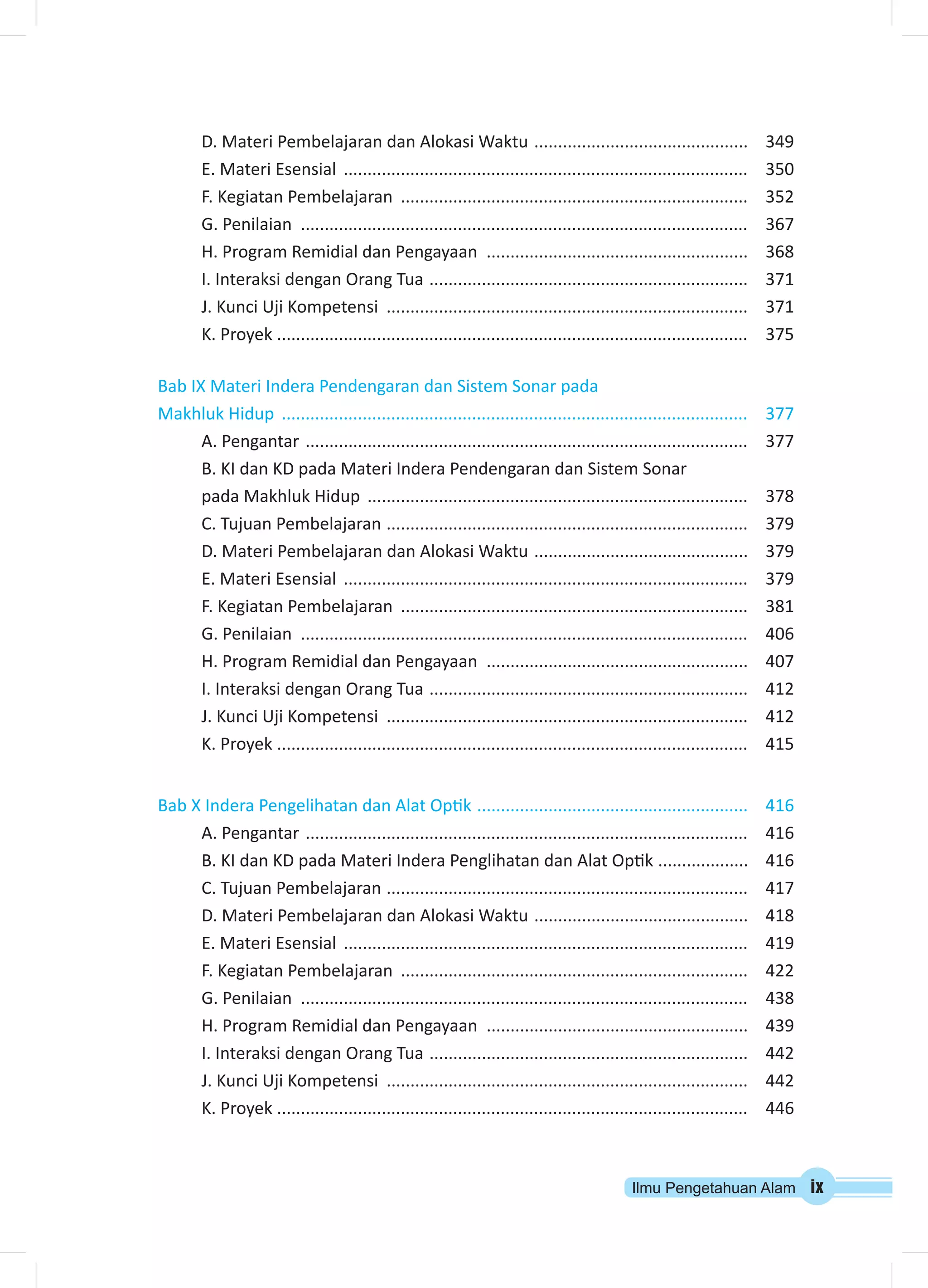 D. Materi Pembelajaran dan Alokasi Waktu .............................................. 349 
E. Materi Esensial ...................................................................................... 350 
F. Kegiatan Pembelajaran .......................................................................... 352 
G. Penilaian ............................................................................................... 367 
H. Program Remidial dan Pengayaan ........................................................ 368 
I. Interaksi dengan Orang Tua .................................................................... 371 
J. Kunci Uji Kompetensi ............................................................................. 371 
K. Proyek .................................................................................................... 375 
Bab IX Materi Indera Pendengaran dan Sistem Sonar pada 
Makhluk Hidup ................................................................................................... 377 
A. Pengantar .............................................................................................. 377 
B. KI dan KD pada Materi Indera Pendengaran dan Sistem Sonar 
pada Makhluk Hidup ................................................................................. 378 
C. Tujuan Pembelajaran ............................................................................. 379 
D. Materi Pembelajaran dan Alokasi Waktu .............................................. 379 
E. Materi Esensial ...................................................................................... 379 
F. Kegiatan Pembelajaran .......................................................................... 381 
G. Penilaian ............................................................................................... 406 
H. Program Remidial dan Pengayaan ........................................................ 407 
I. Interaksi dengan Orang Tua .................................................................... 412 
J. Kunci Uji Kompetensi ............................................................................. 412 
K. Proyek .................................................................................................... 415 
Bab X Indera Pengelihatan dan Alat Optik .......................................................... 416 
A. Pengantar .............................................................................................. 416 
B. KI dan KD pada Materi Indera Penglihatan dan Alat Optik .................... 416 
C. Tujuan Pembelajaran ............................................................................. 417 
D. Materi Pembelajaran dan Alokasi Waktu .............................................. 418 
E. Materi Esensial ...................................................................................... 419 
F. Kegiatan Pembelajaran .......................................................................... 422 
G. Penilaian ............................................................................................... 438 
H. Program Remidial dan Pengayaan ........................................................ 439 
I. Interaksi dengan Orang Tua .................................................................... 442 
J. Kunci Uji Kompetensi ............................................................................. 442 
K. Proyek .................................................................................................... 446 
Ilmu Pengetahuan Alam ix 
 